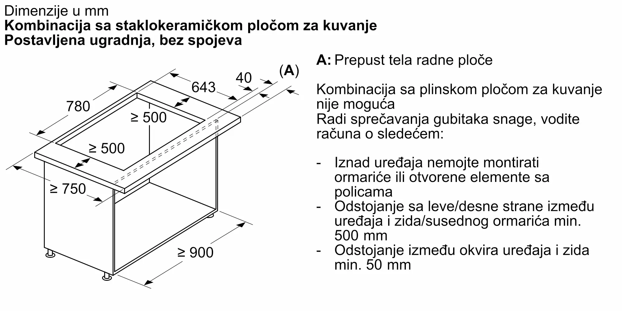 Fotografija Nr. 17 proizvoda DDW88MM66