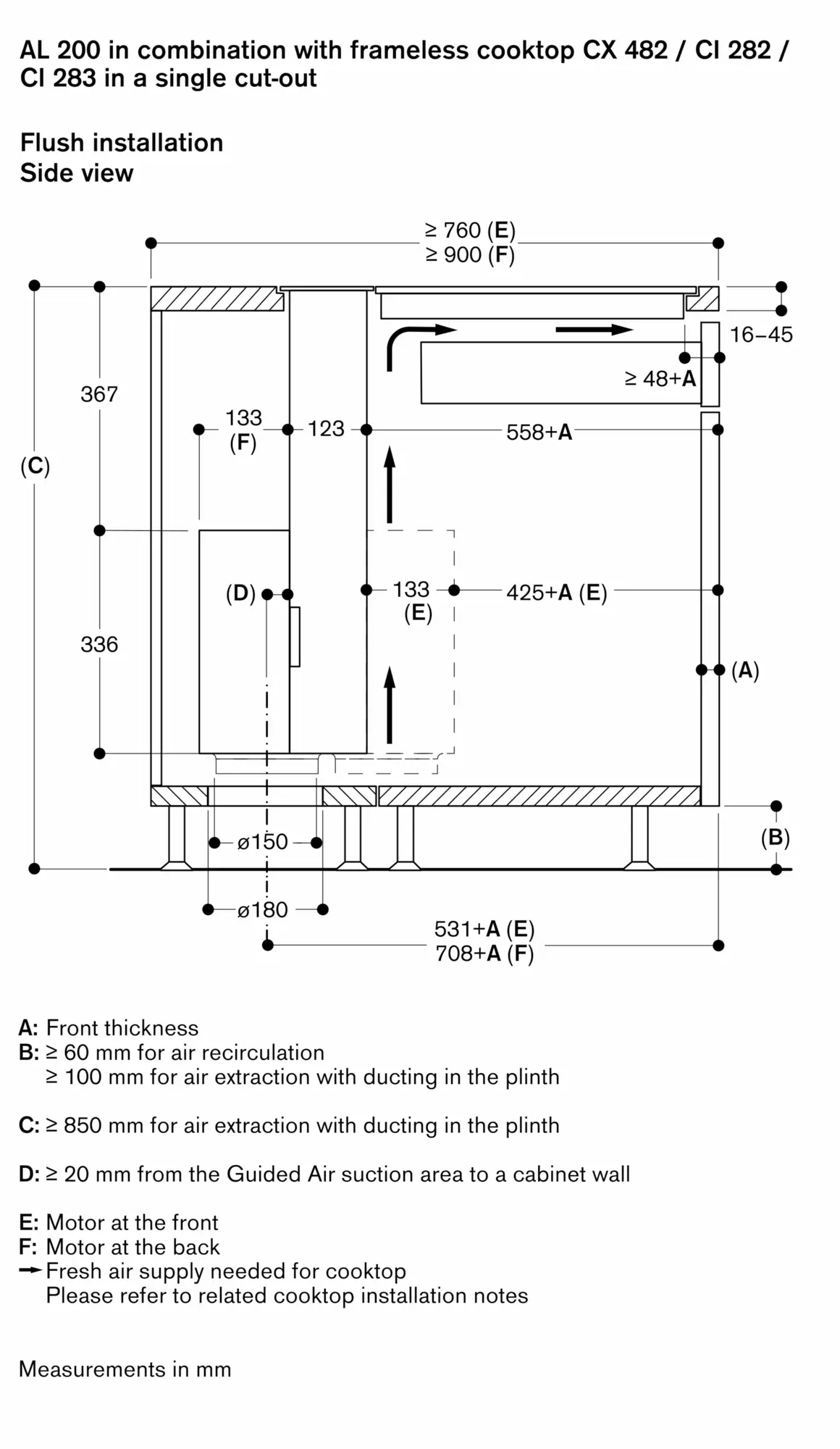 Photo Nr. 9 of the product AL200180