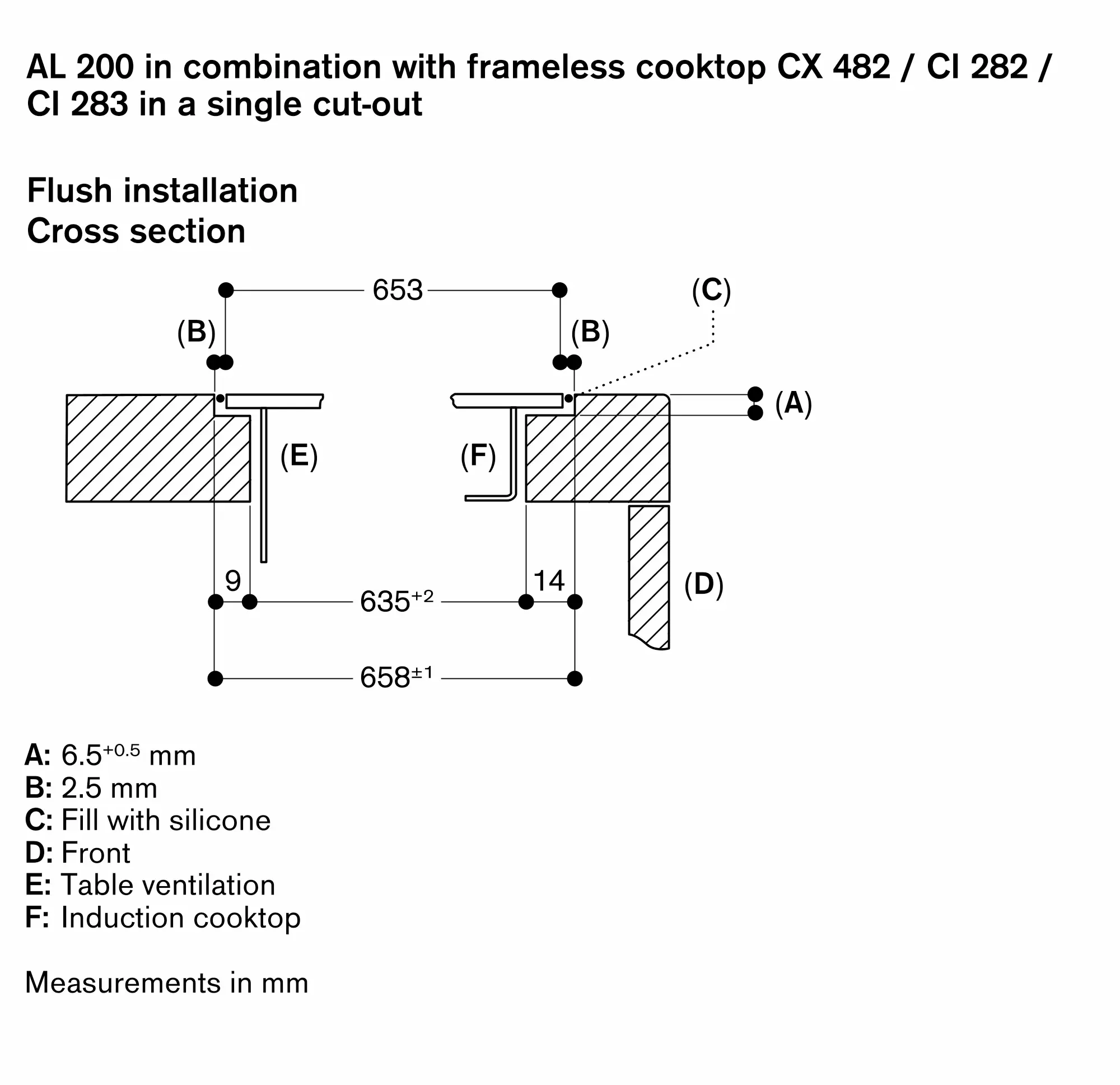 Photo Nr. 12 of the product AL200180