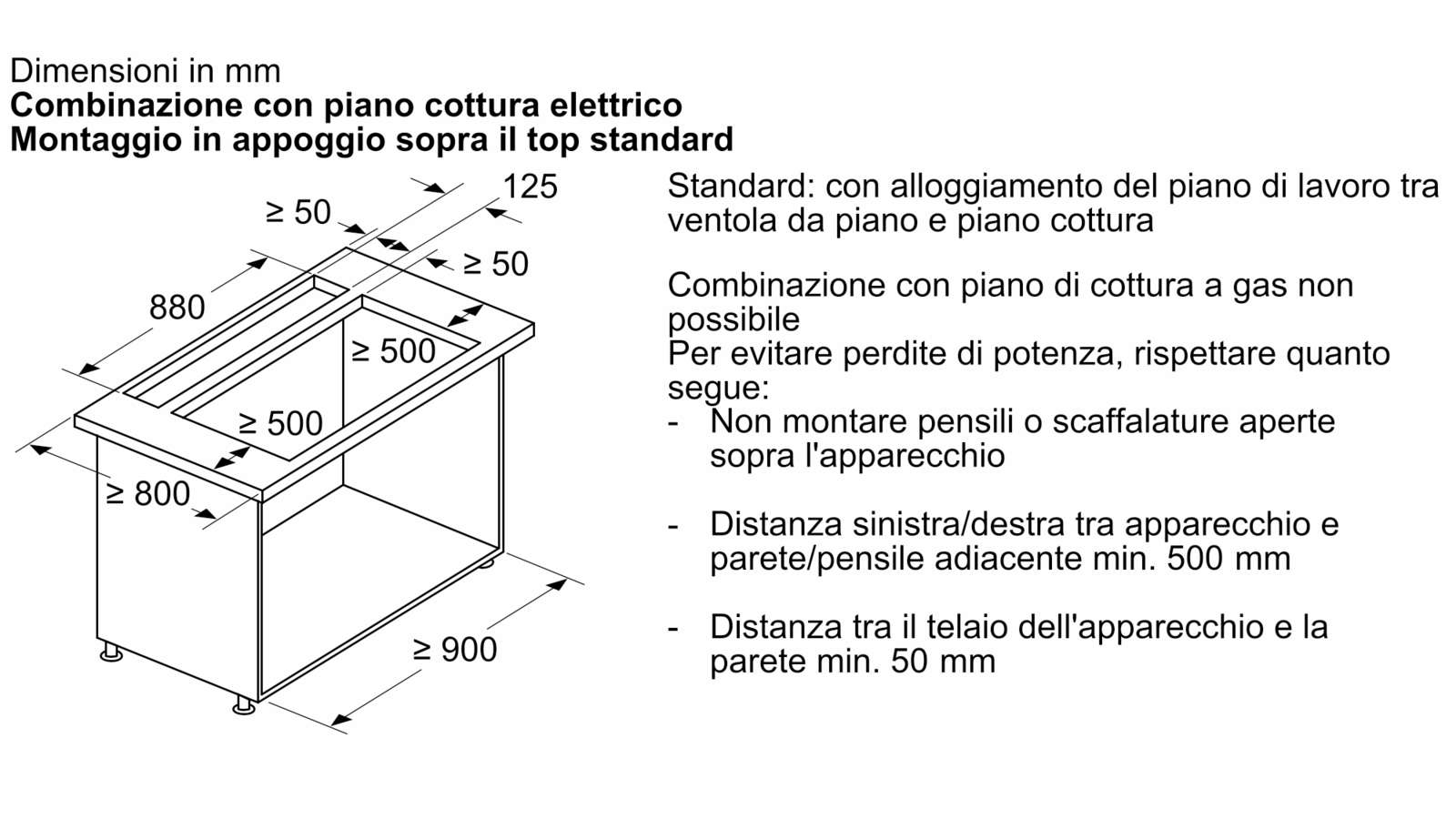 NEFF - I98WMM1S7 - Cappa aspirante da piano