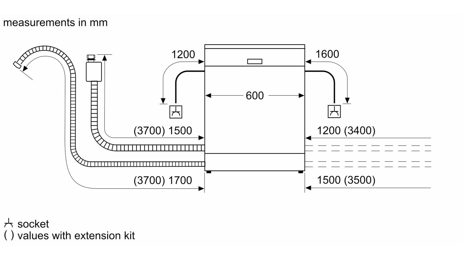 neff s513k60x1g installation guide