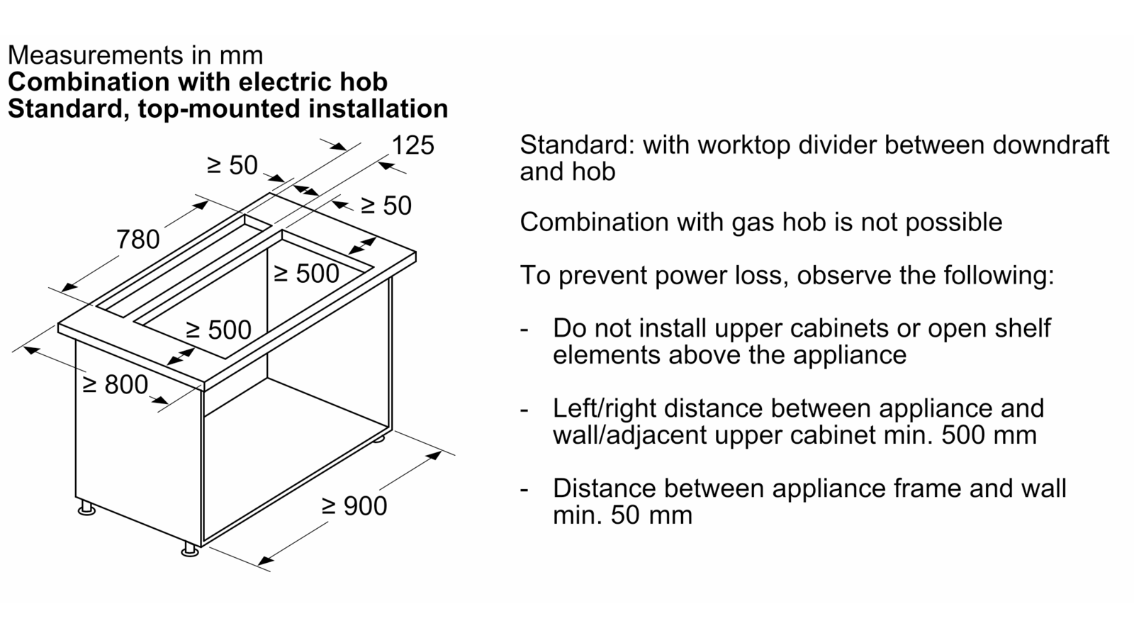 Neff I88wmm1s7b Downdraft Hood