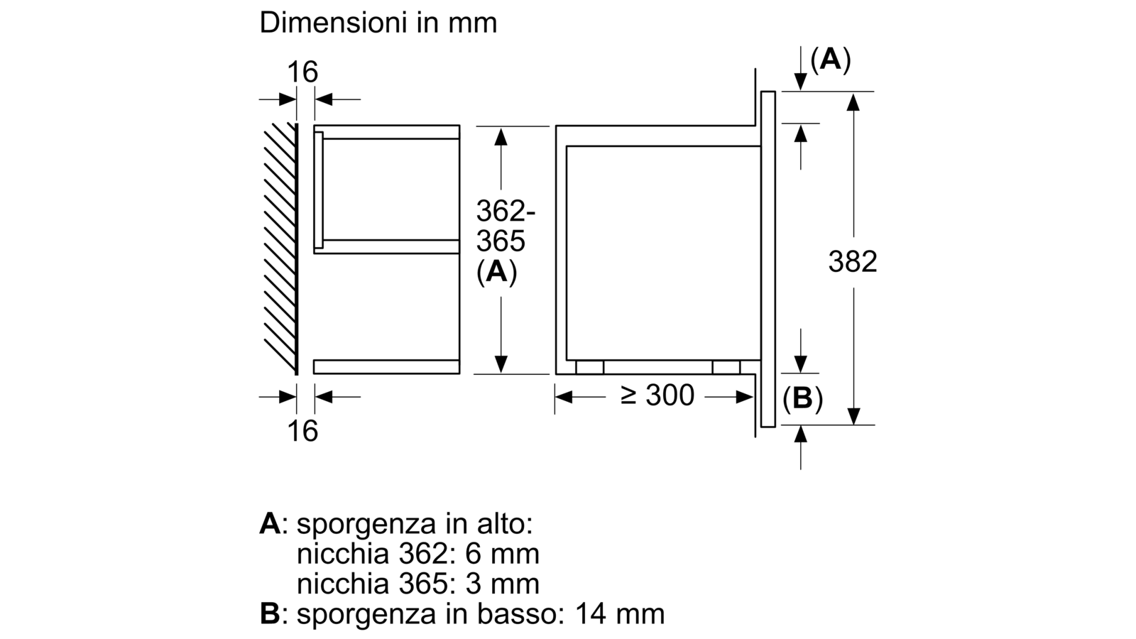 SIEMENS - BE634LGS1 - Microonde da incasso