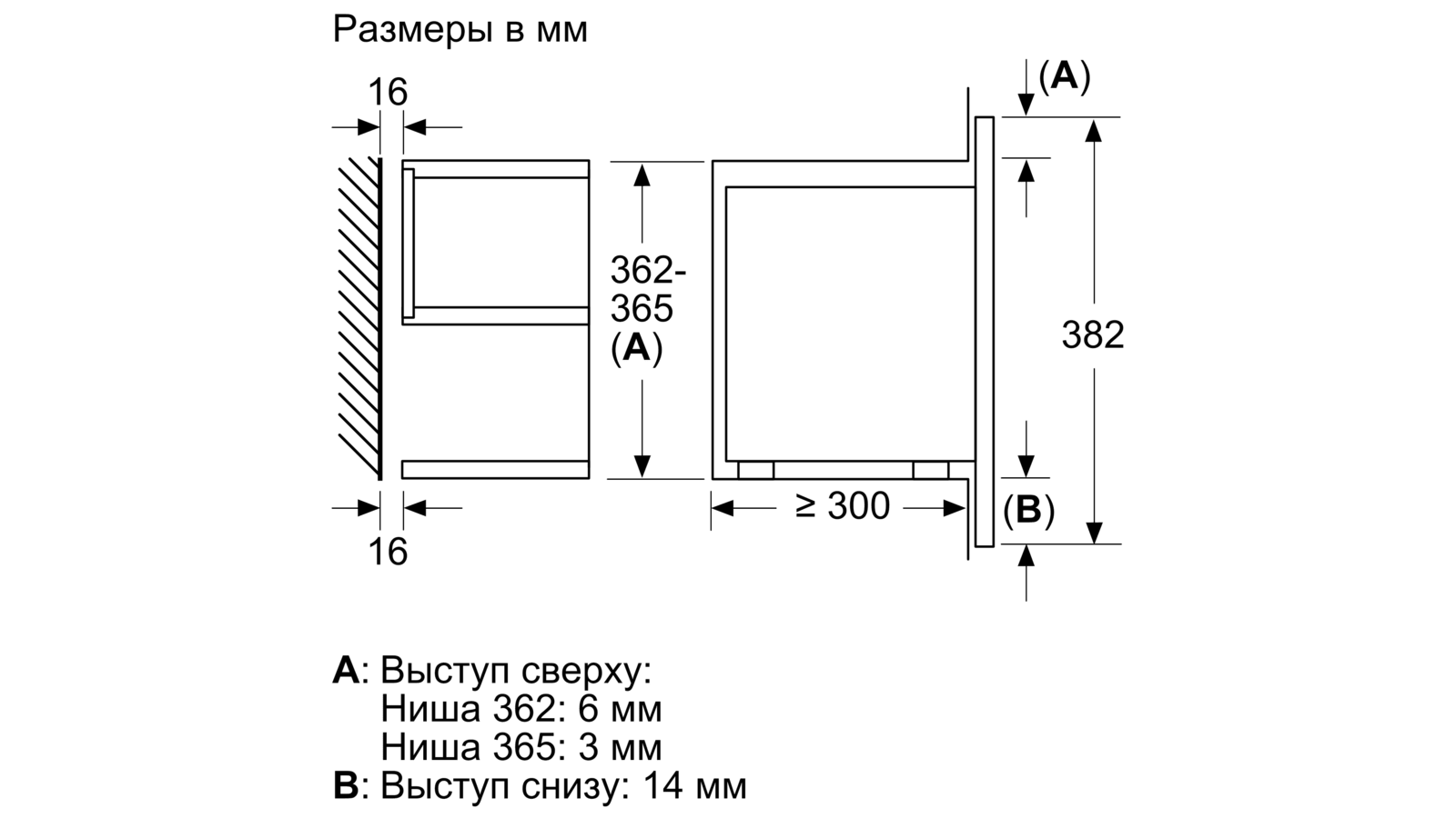 Печь  Siemens Be634rgs1 – Telegraph