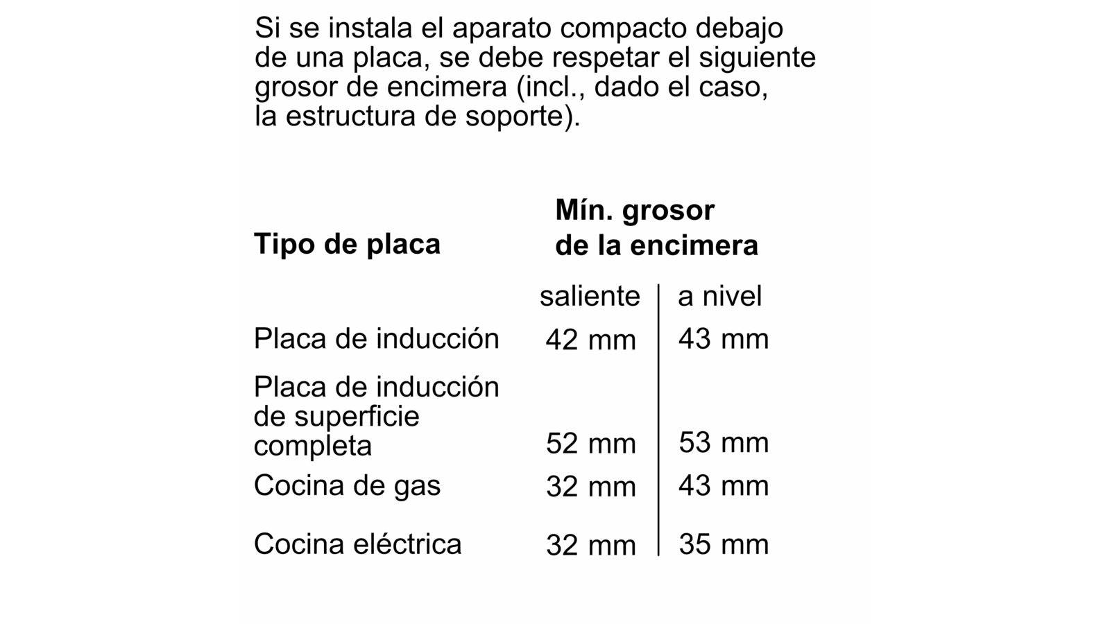 BALAY - 3CB4030X0 - Horno compacto