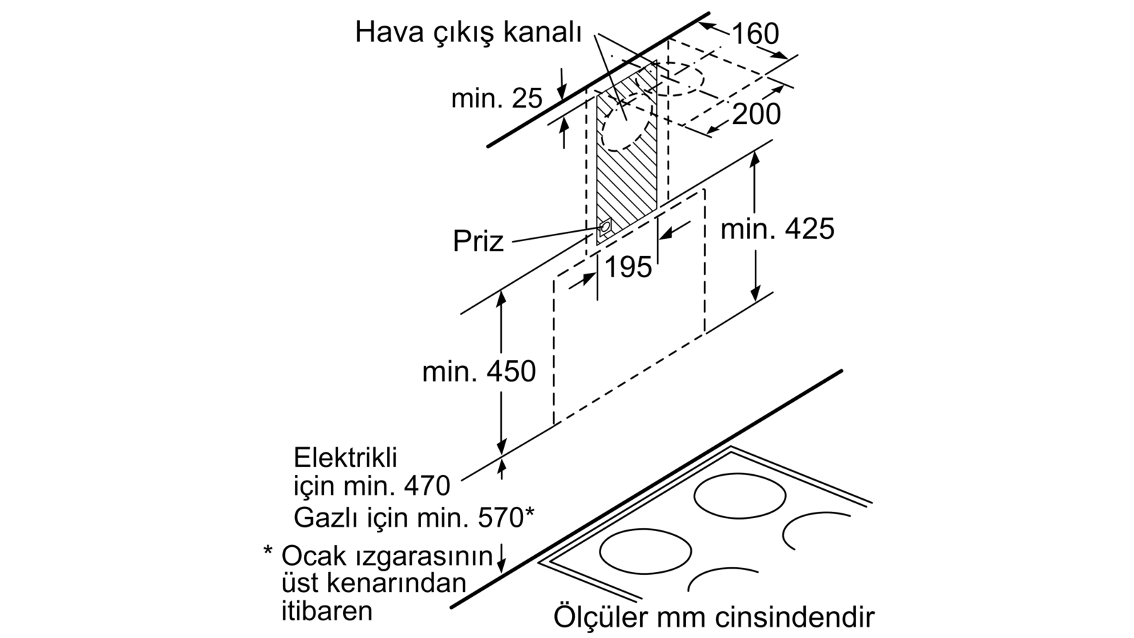 Profilo Dvk6j660 Duvar Tipi Davlumbaz