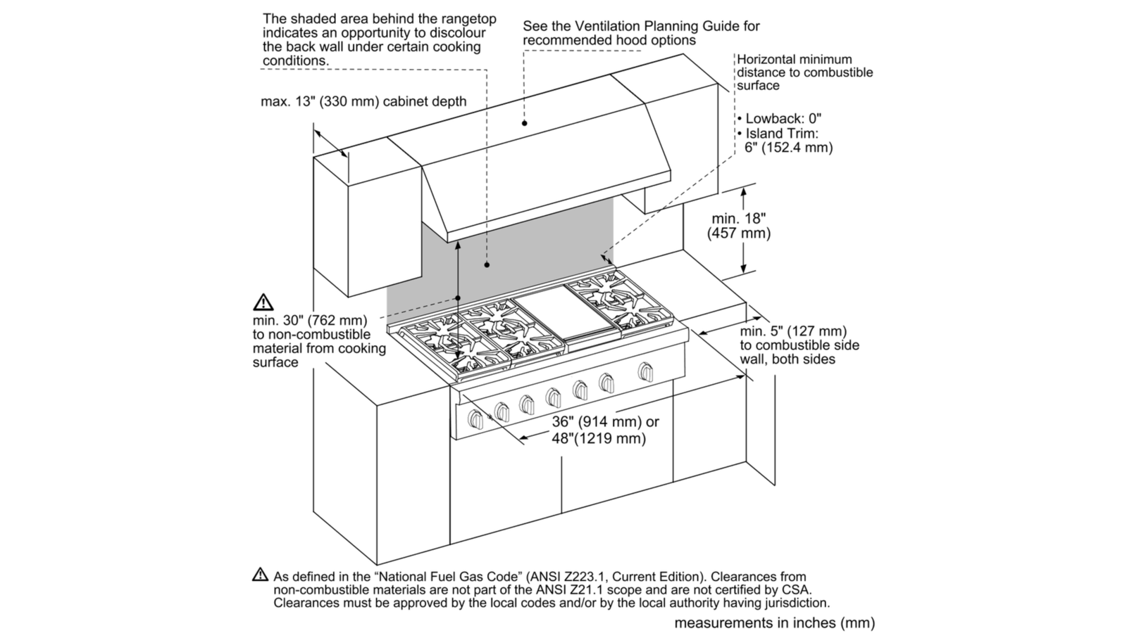 Featured image of post How to Make Thermador Pcg366W Specs