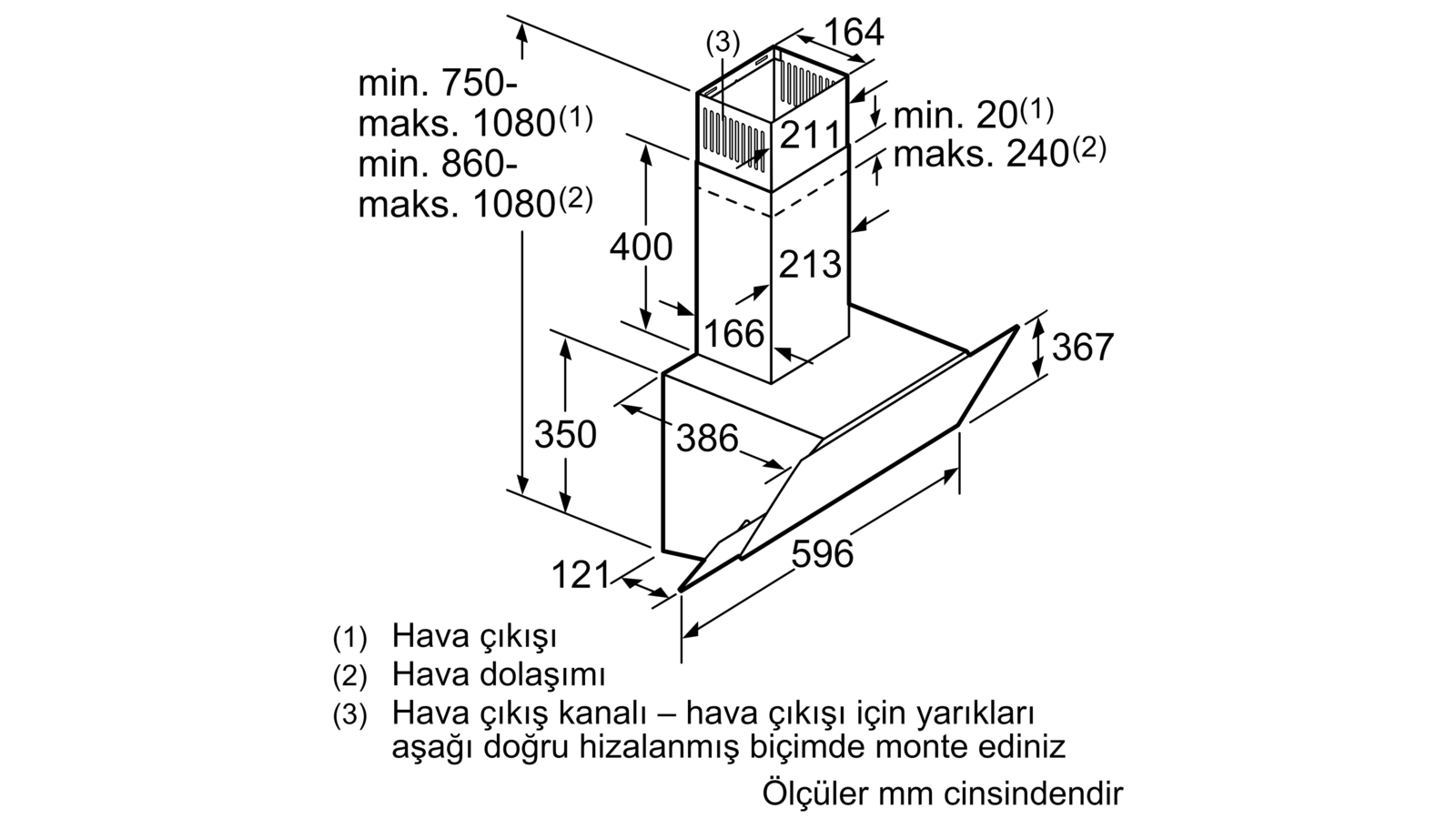 Profilo Dvk6j660 Duvar Tipi Davlumbaz