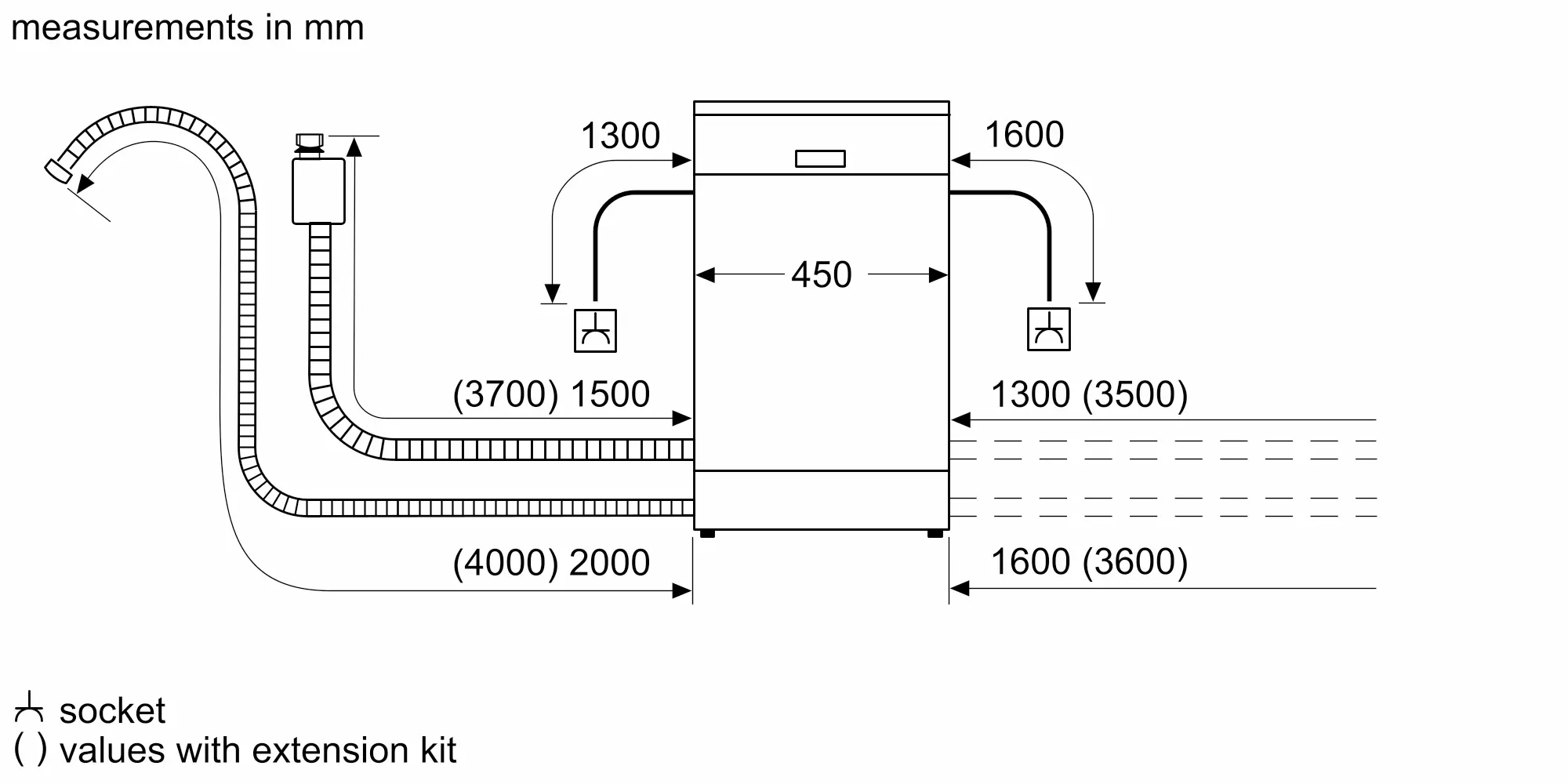 Ảnh Nr. 3 của sản phẩm SPS2HKW57E