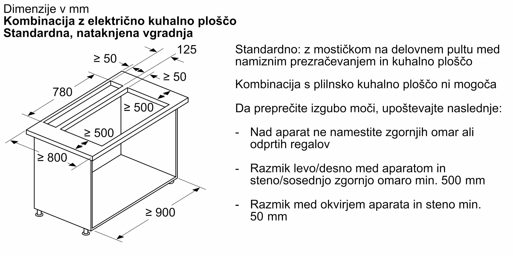 Prikazna slika št. 13 produkta