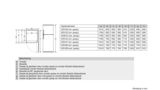 iQ300 Vrijstaande dubbeldeurs koel-vriescombinatie 161 x 60 cm wit KD29VVW30 KD29VVW30-5