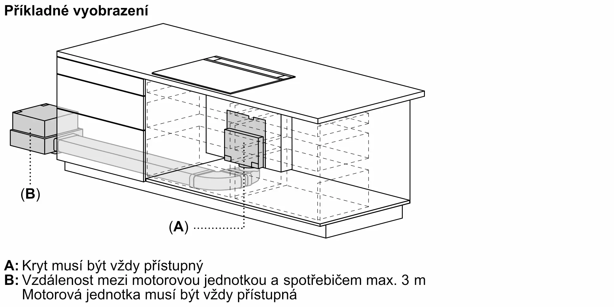 Fotografie č. 5 produktu