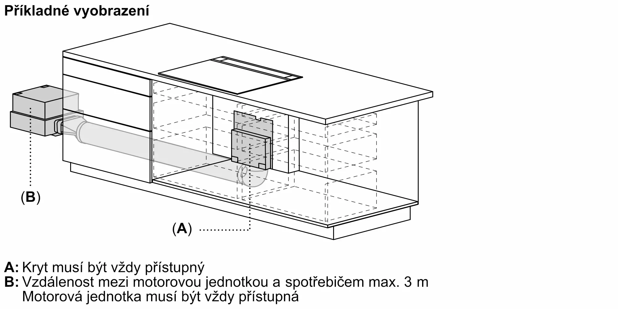 Fotografie č. 6 produktu