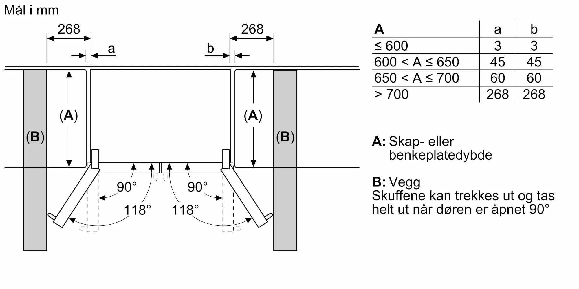 Bilde nr. 20 av produktet KFF96PIEP