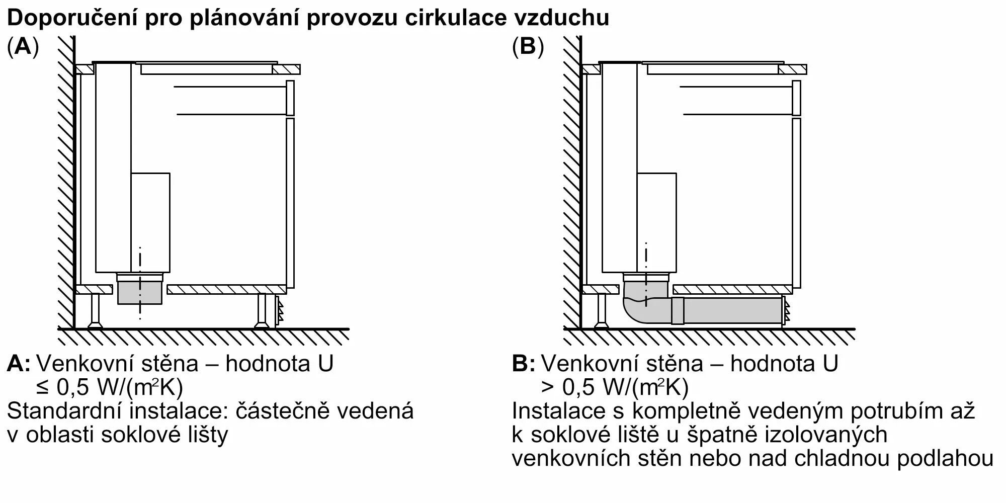 Fotografie č. 14 produktu