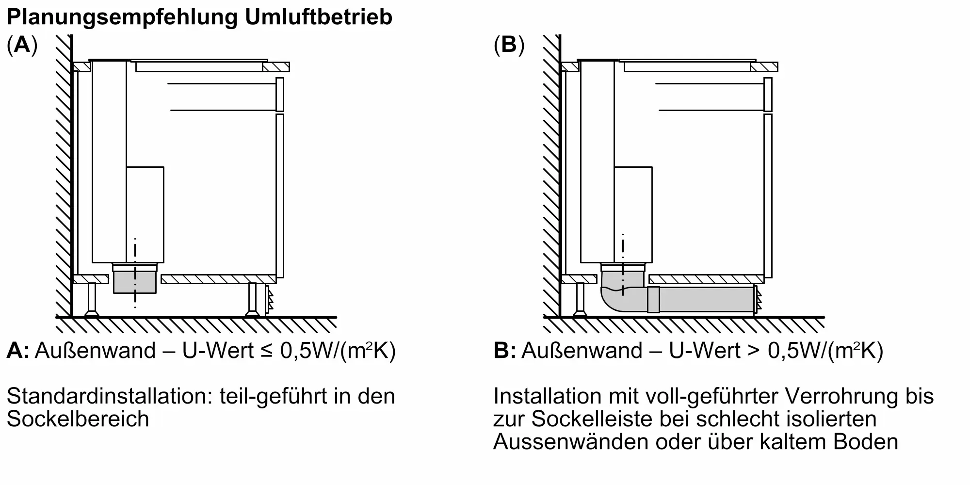 Vorschaubild Nr. 14 des Produkts