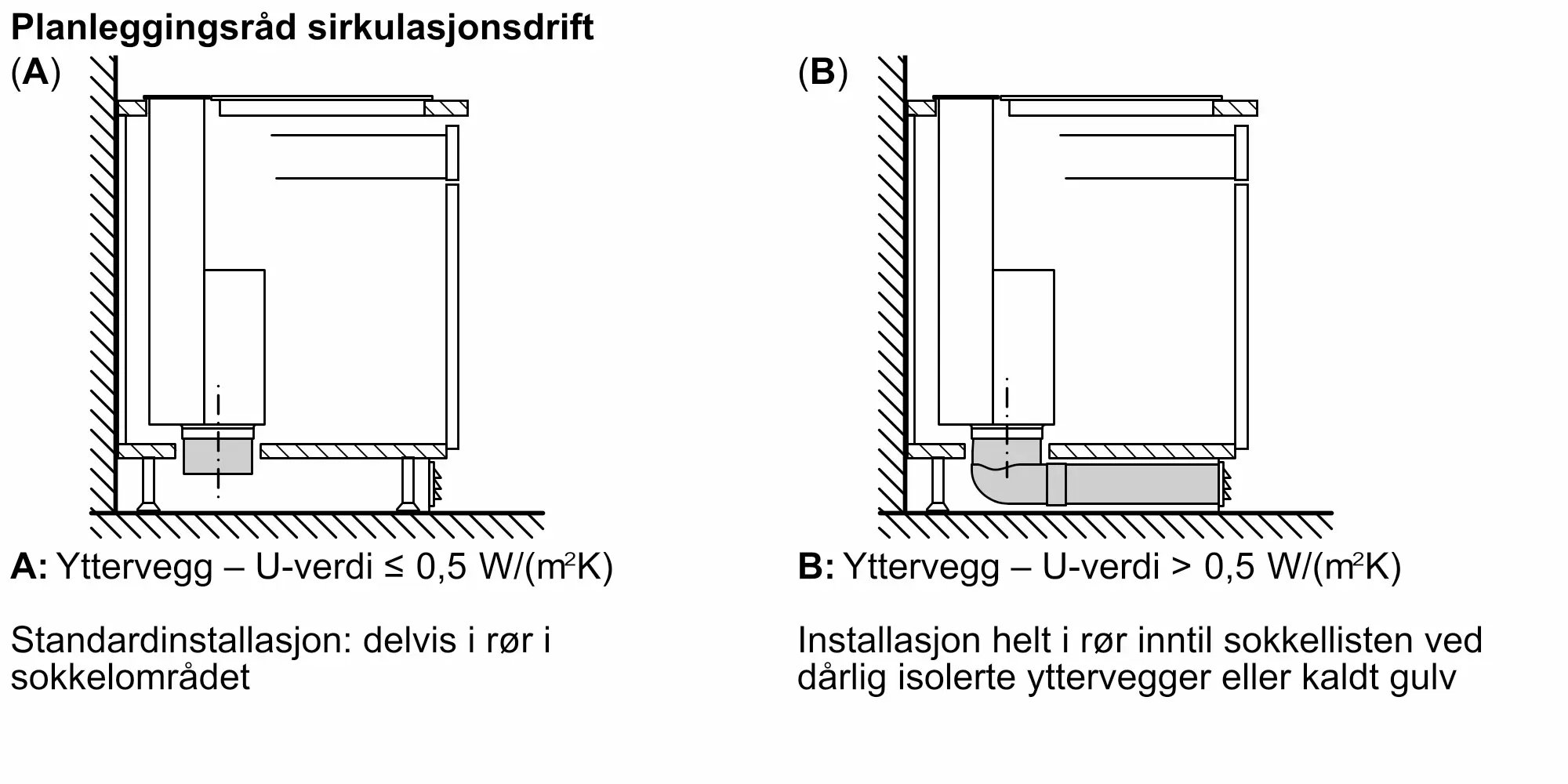 Miniatyrbildens nr. 13 av produktet