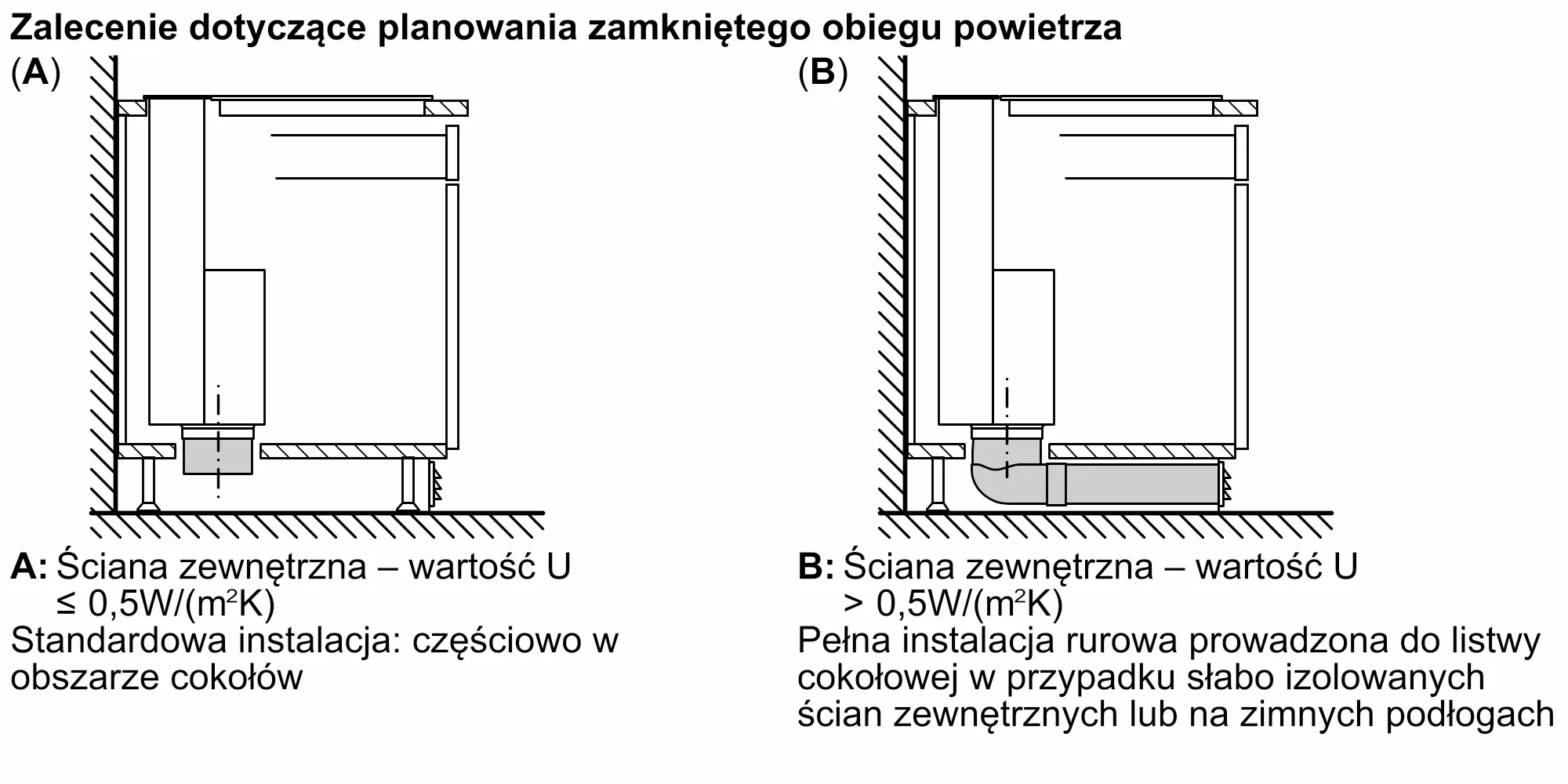 Zdjęcie produktu nr 17 LD98WMM60