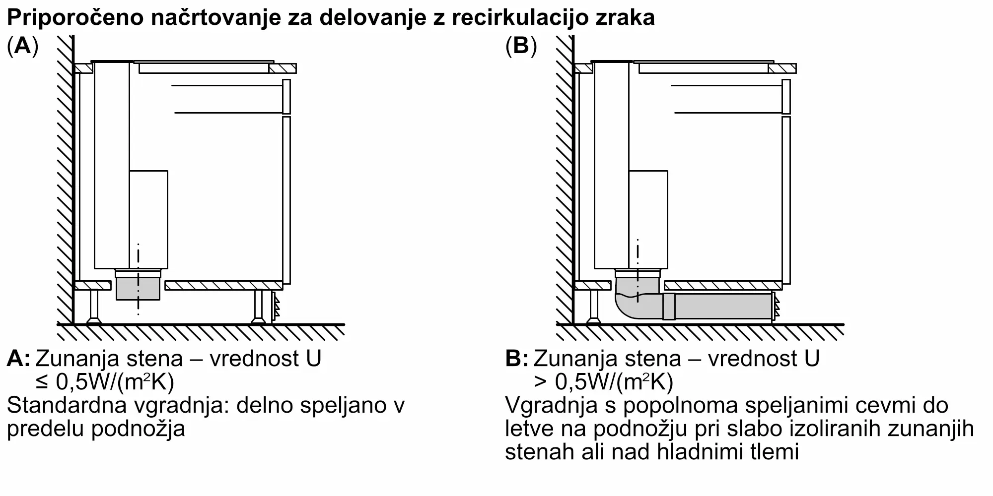 Prikazna slika št. 12 produkta