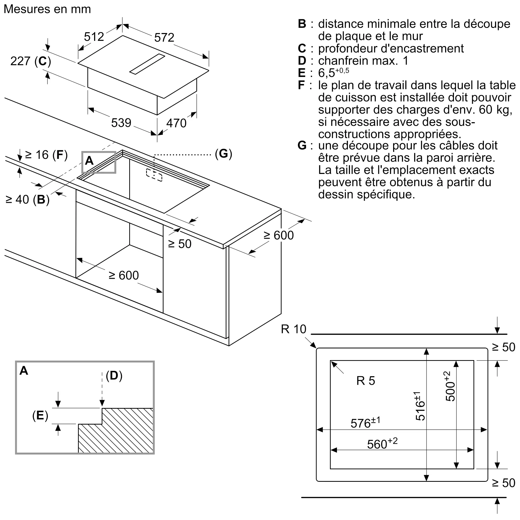 Photo n° 7 du produit PVS601B16E