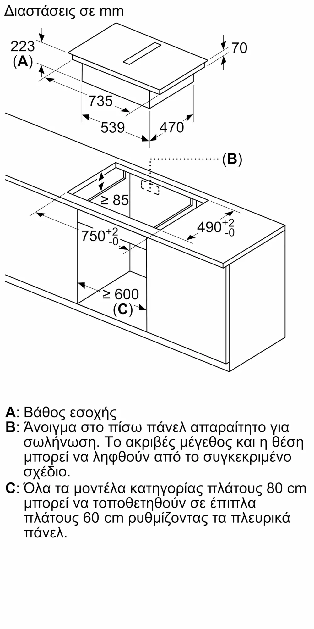 Φωτογραφία Nr. 22 του προϊόντος PVQ811F15E