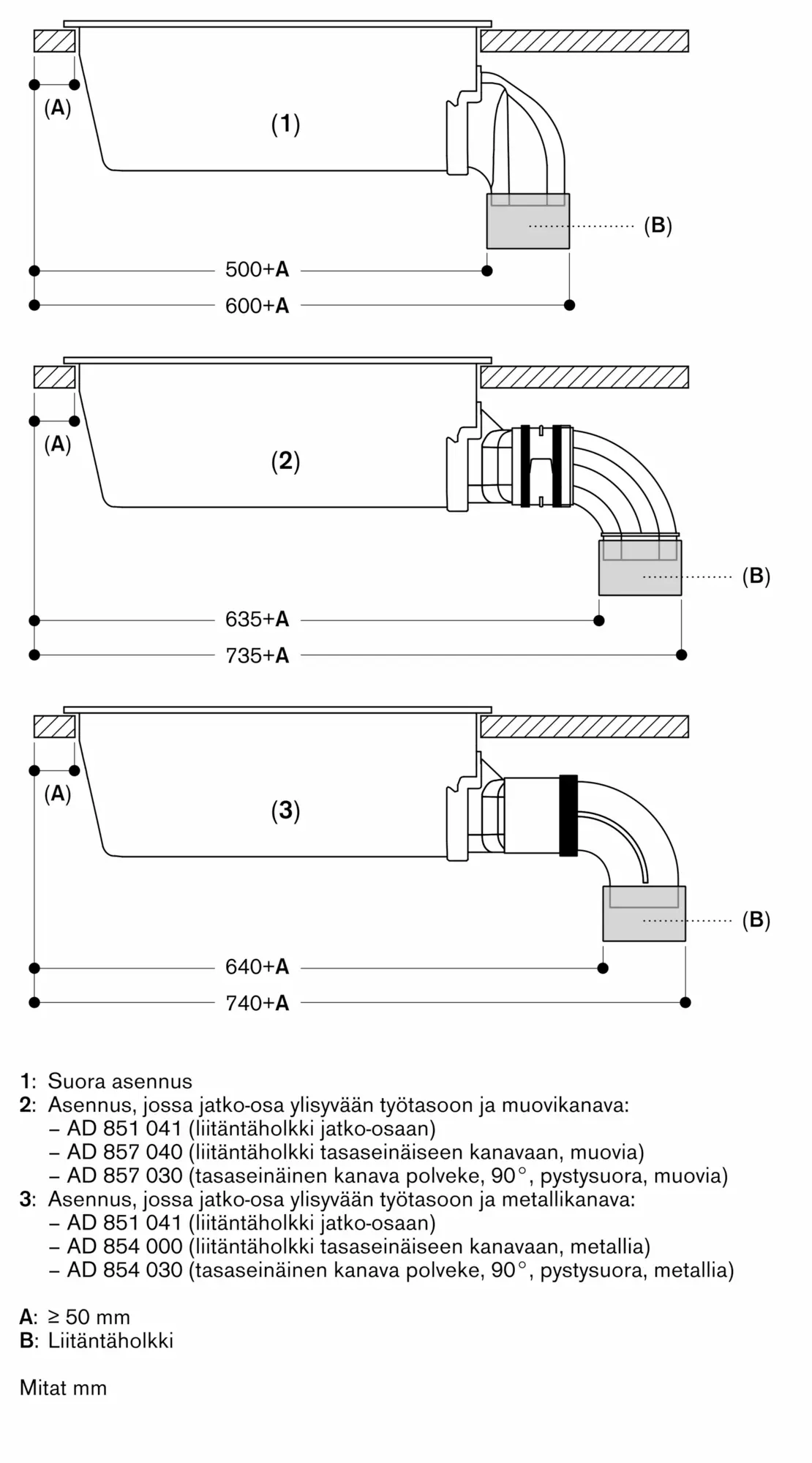 Kuva peukalo Nr. 11 tuotteesta