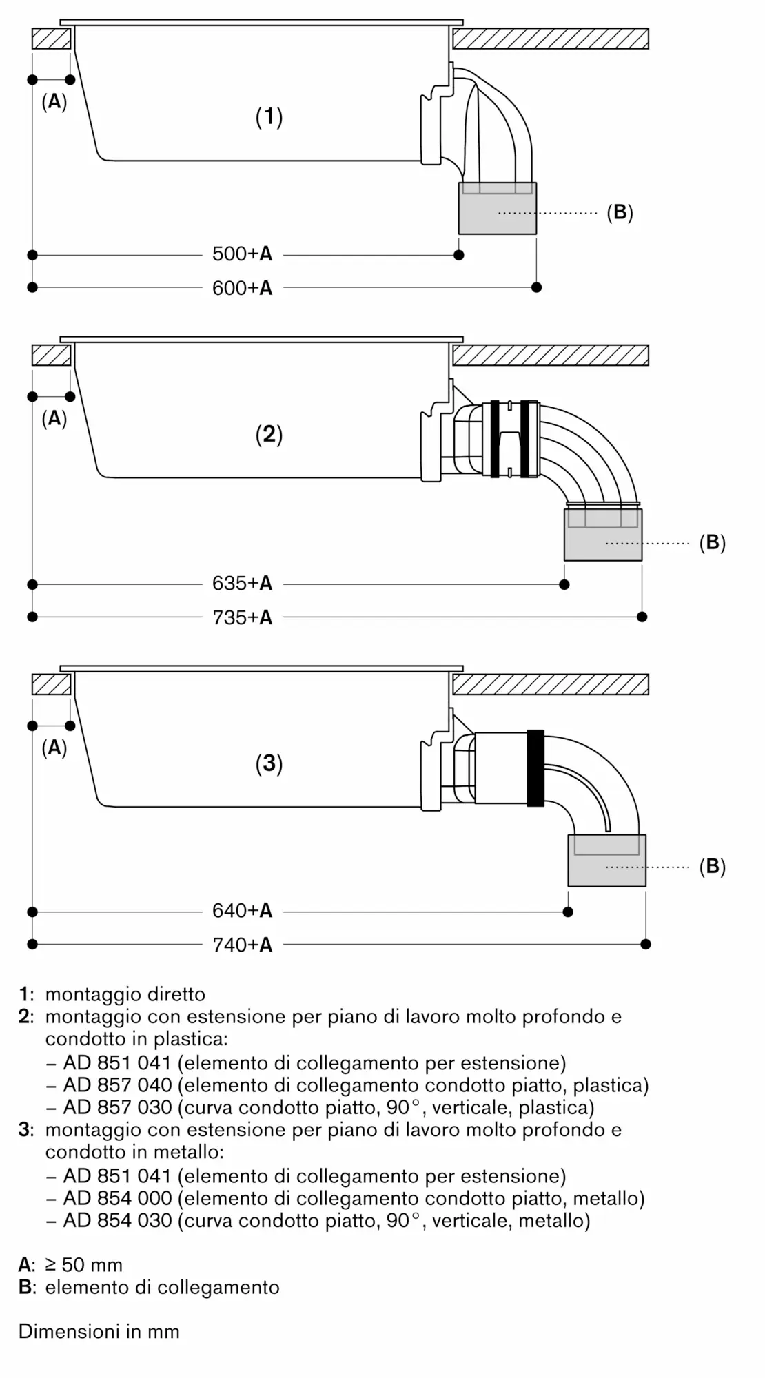 Foto pollice Nr. 11 del prodotto