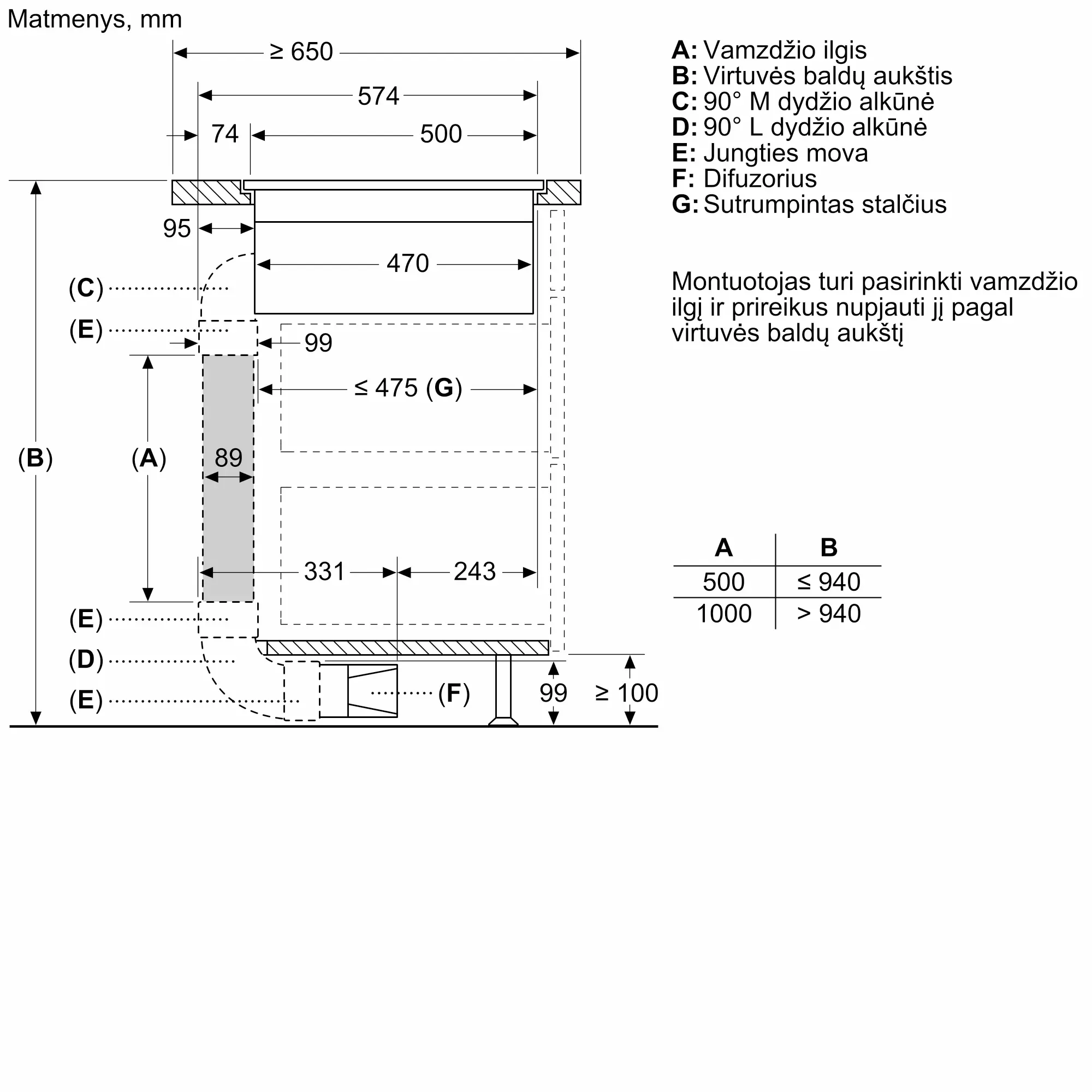 V68PYX4C0 Indukcinė kaitlentė su integruota ventiliacijos