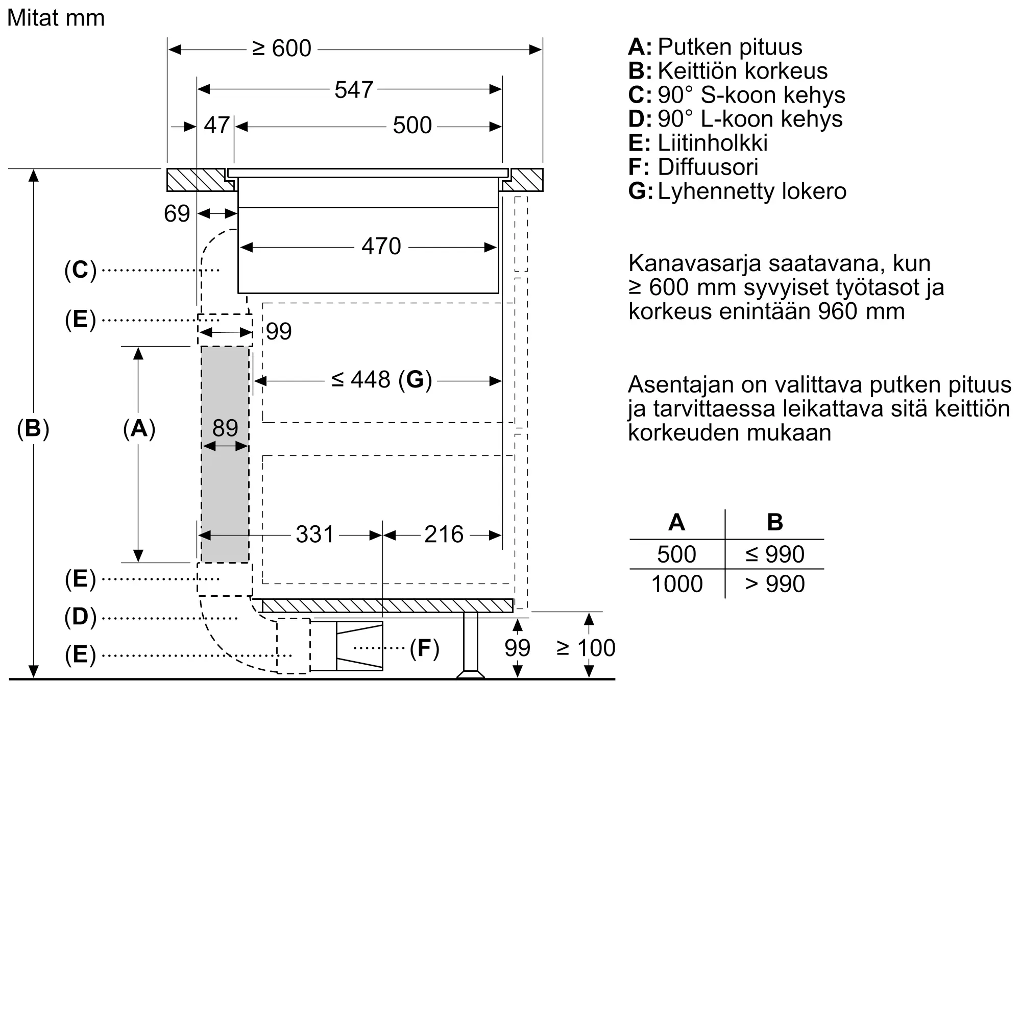 Kuva 16 tuotteesta EX80BNX68E