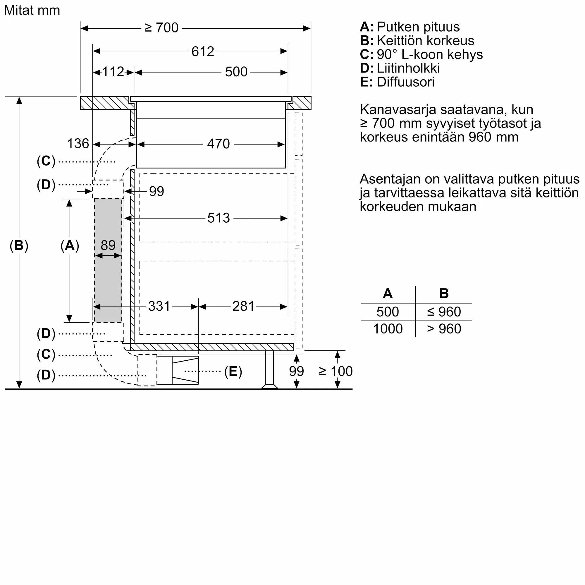 Kuva 25 tuotteesta EX80BNX68E