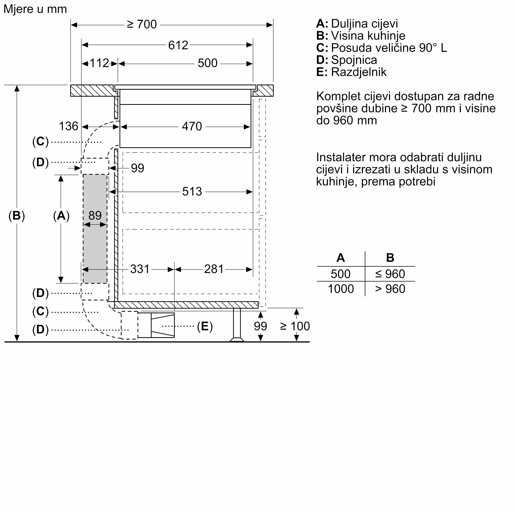 Minijatura fotografije br. 7 proizvoda