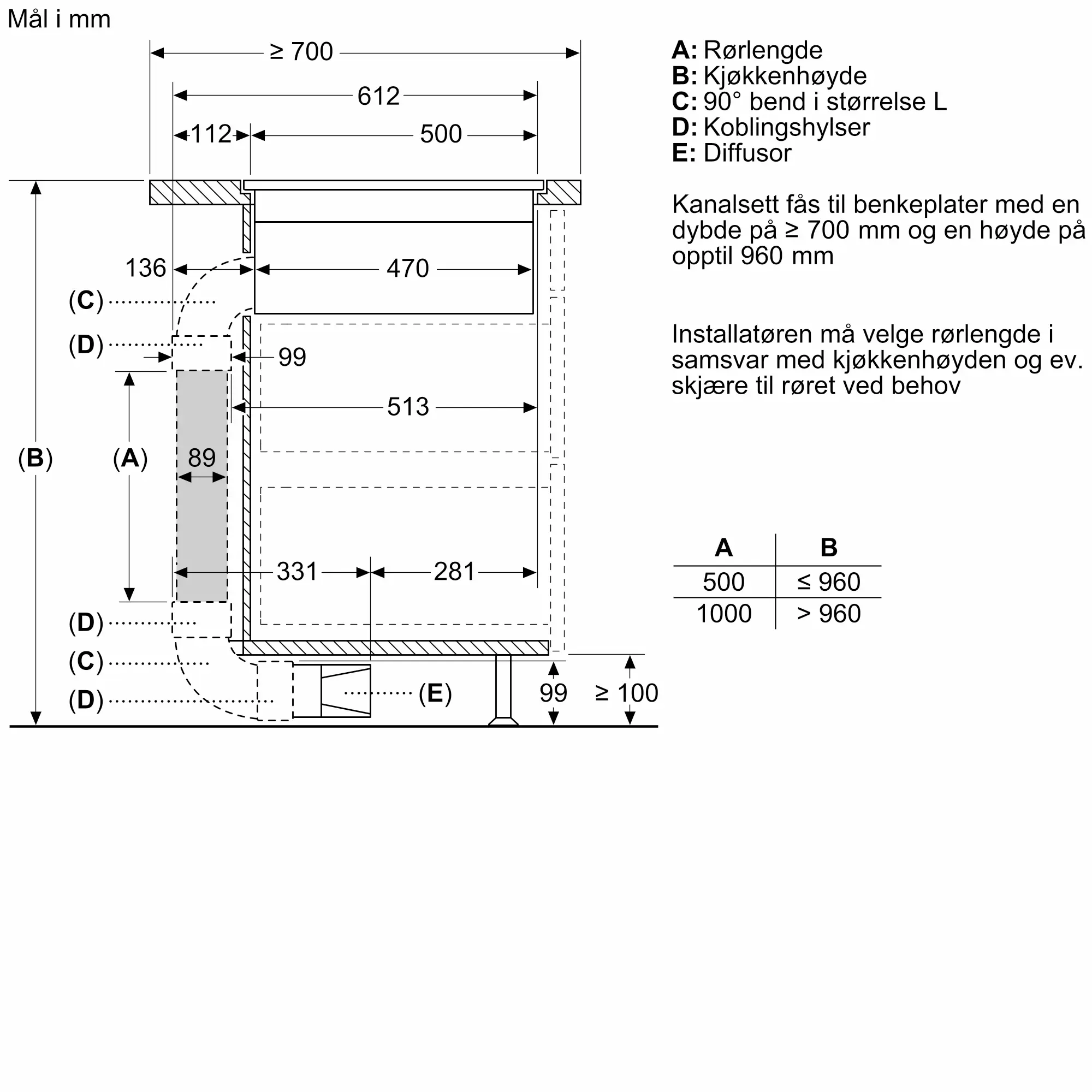 Miniatyrbildens nr. 15 av produktet