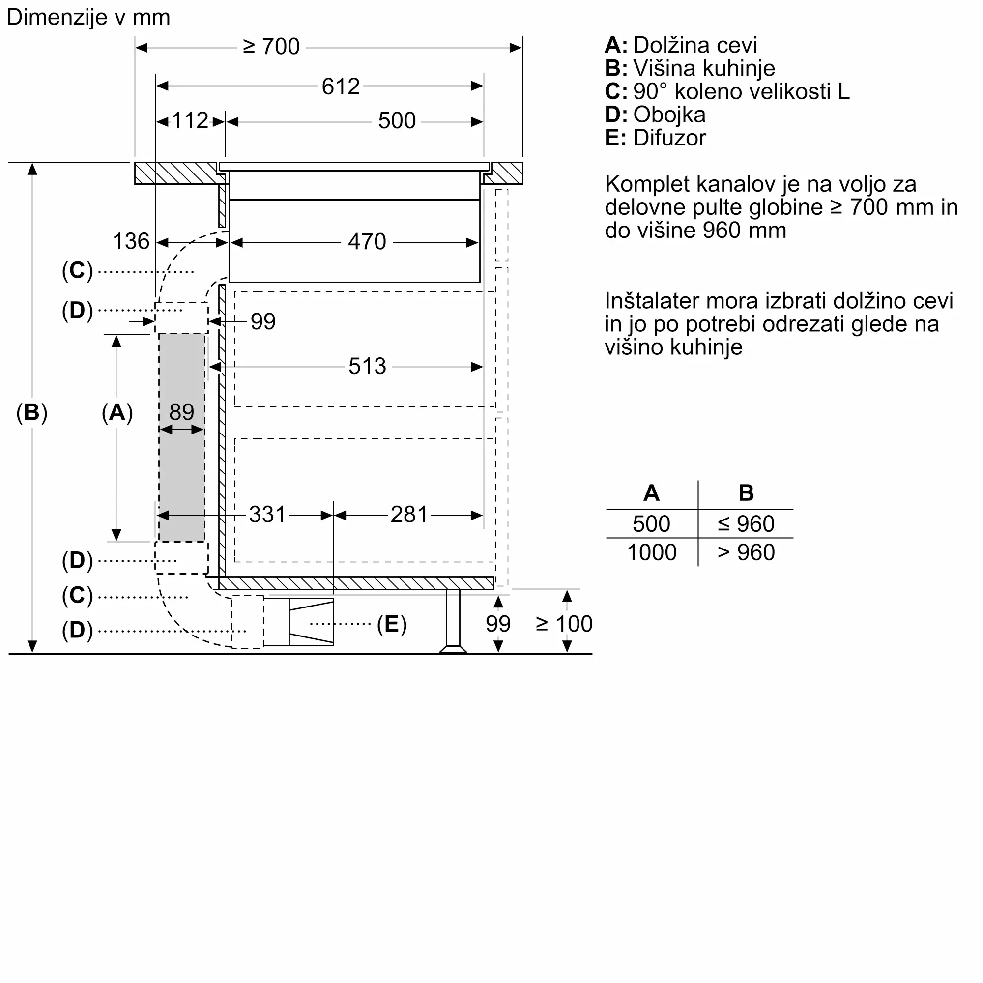 Prikazna slika št. 8 produkta