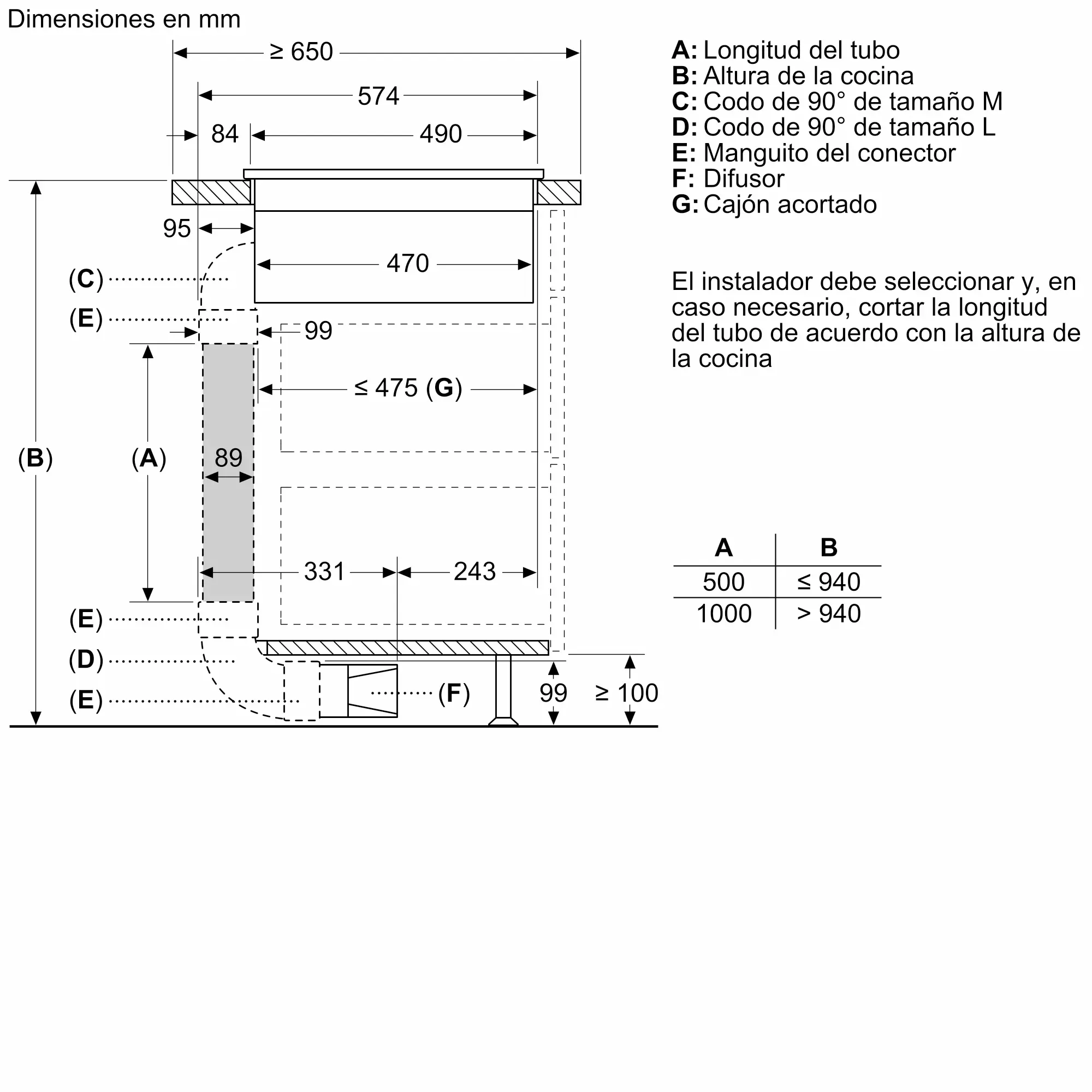 Foto número 10 del producto PXX875D67E