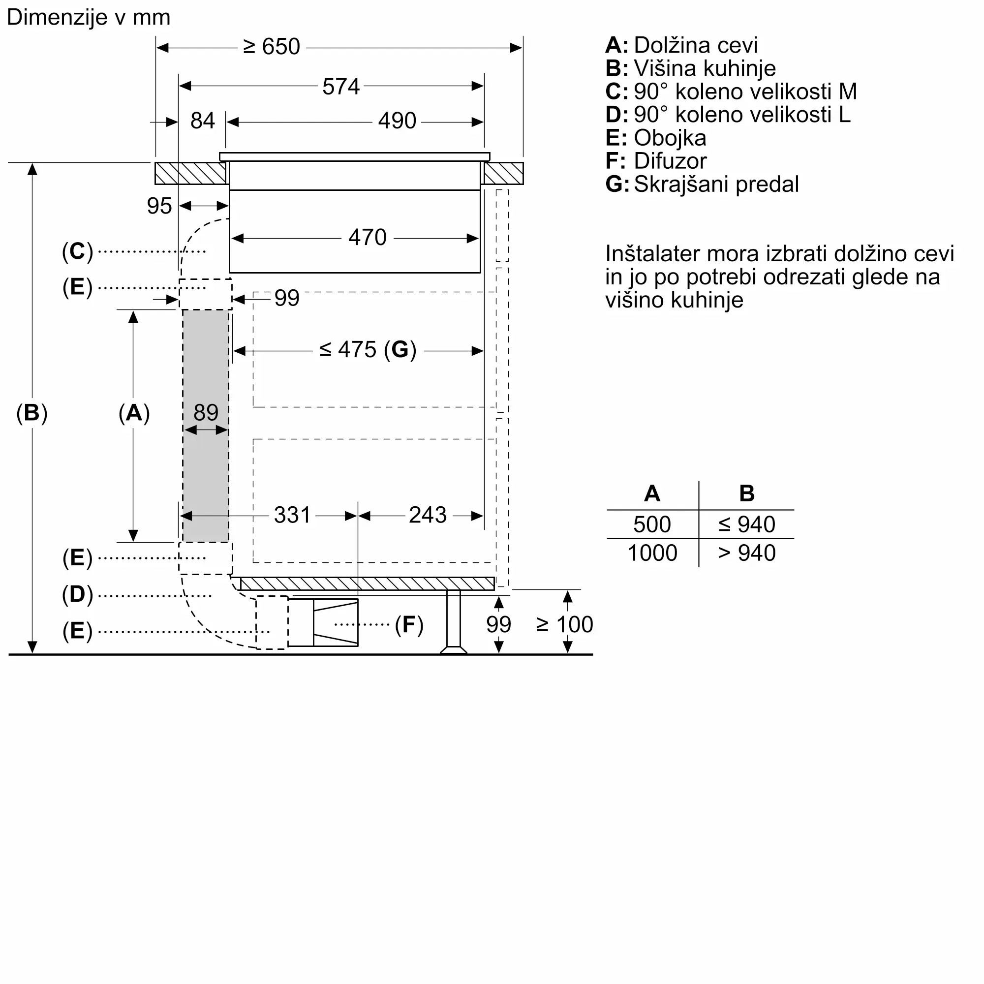 Prikazna slika št. 9 produkta