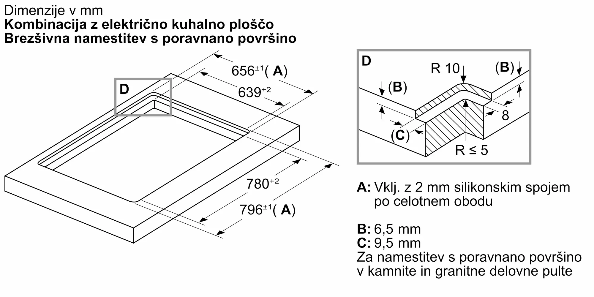 Prikazna slika št. 14 produkta