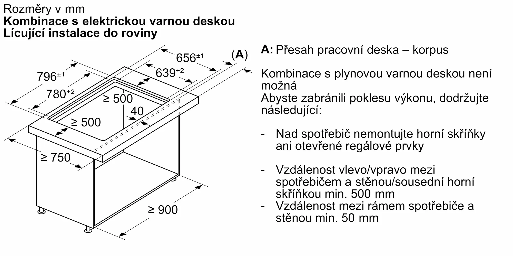 Fotografie č. 17 produktu LD88WMM65