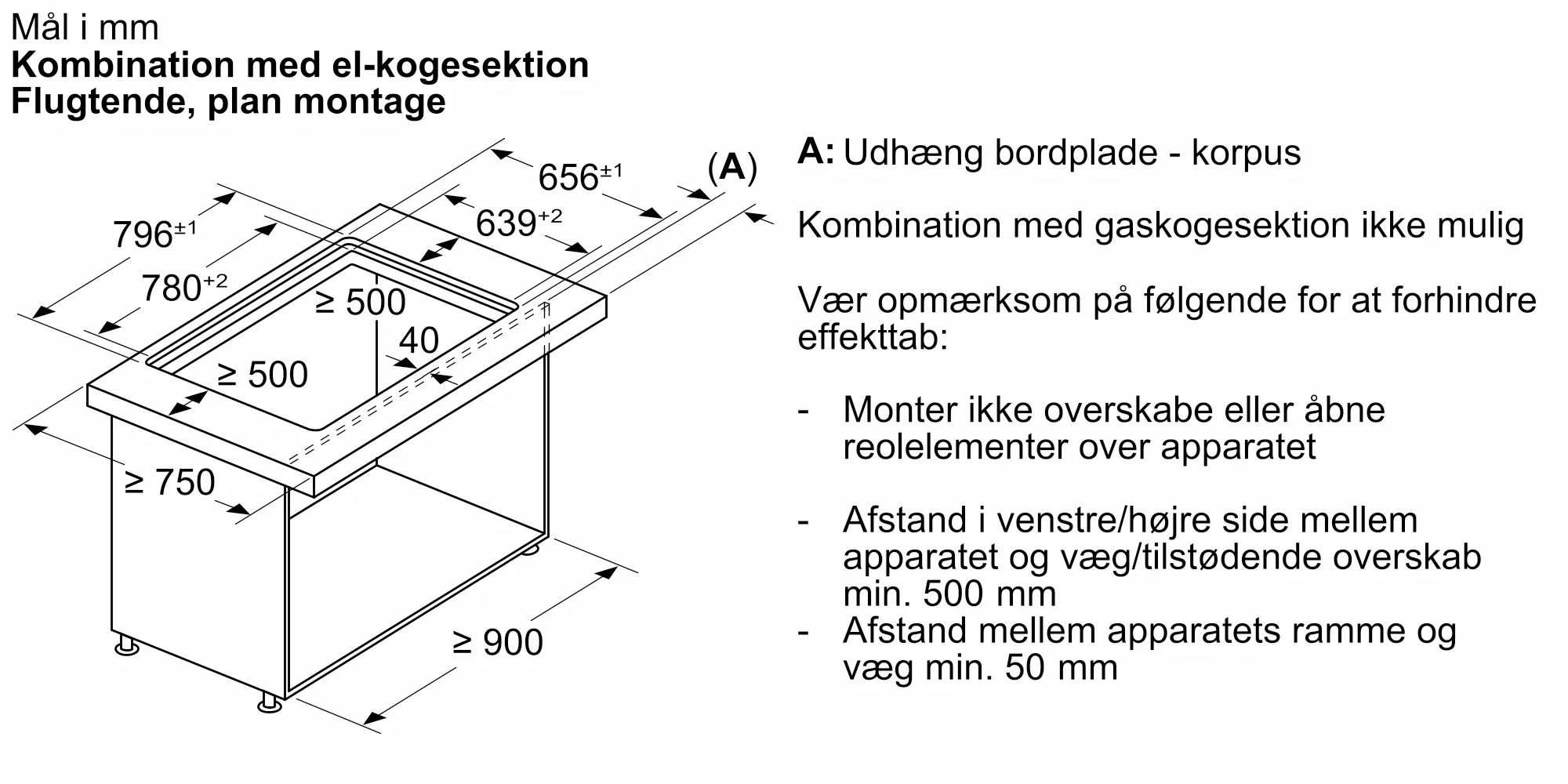 Foto nr. 17 af produktet LD88WMM65
