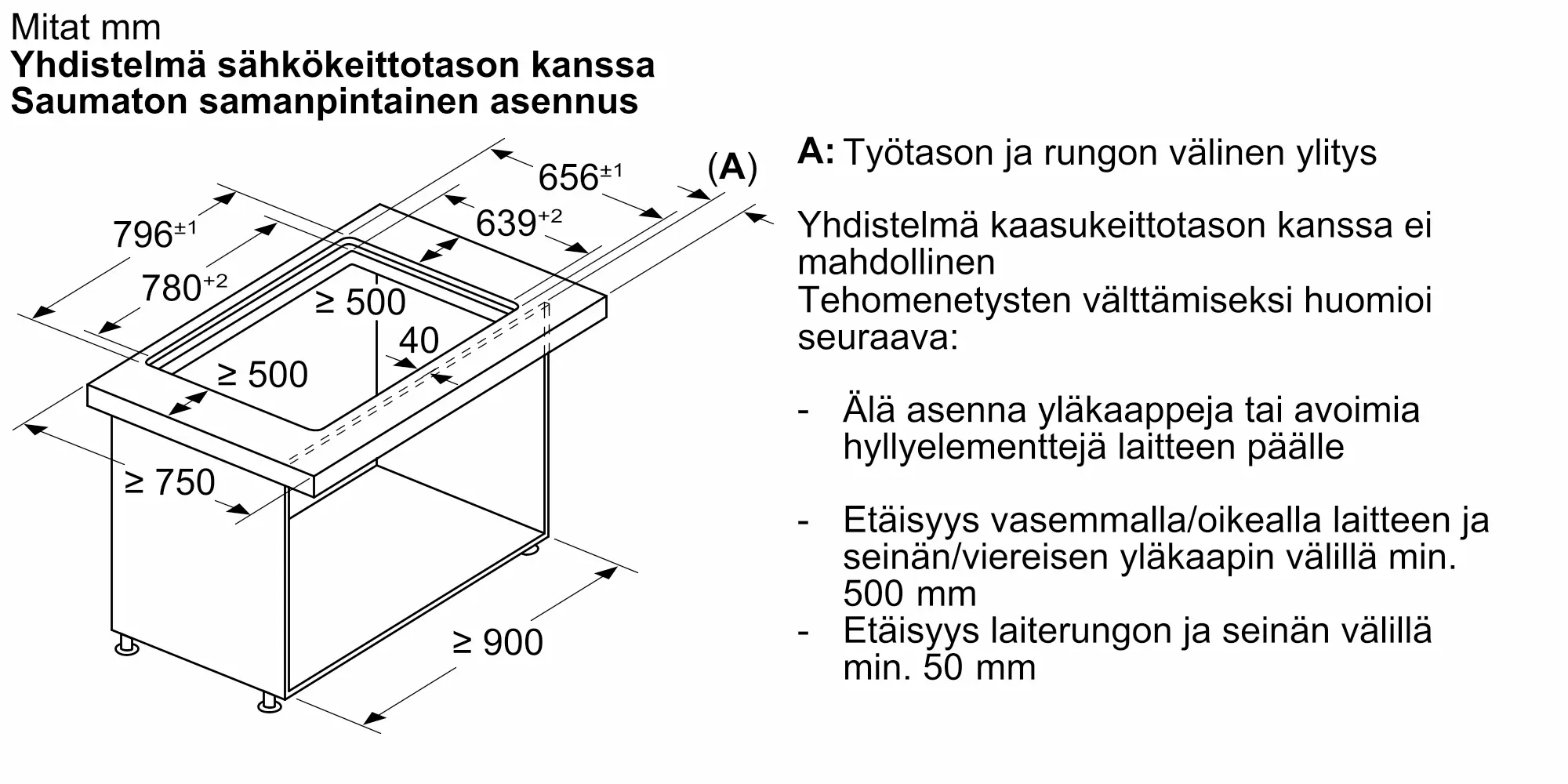 Kuva 18 tuotteesta LD88WMM65