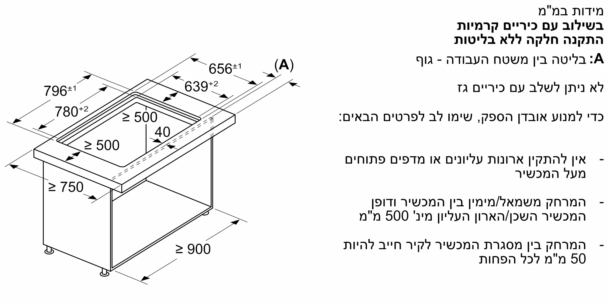 אצבע התמונה Nr. 15 של המוצר