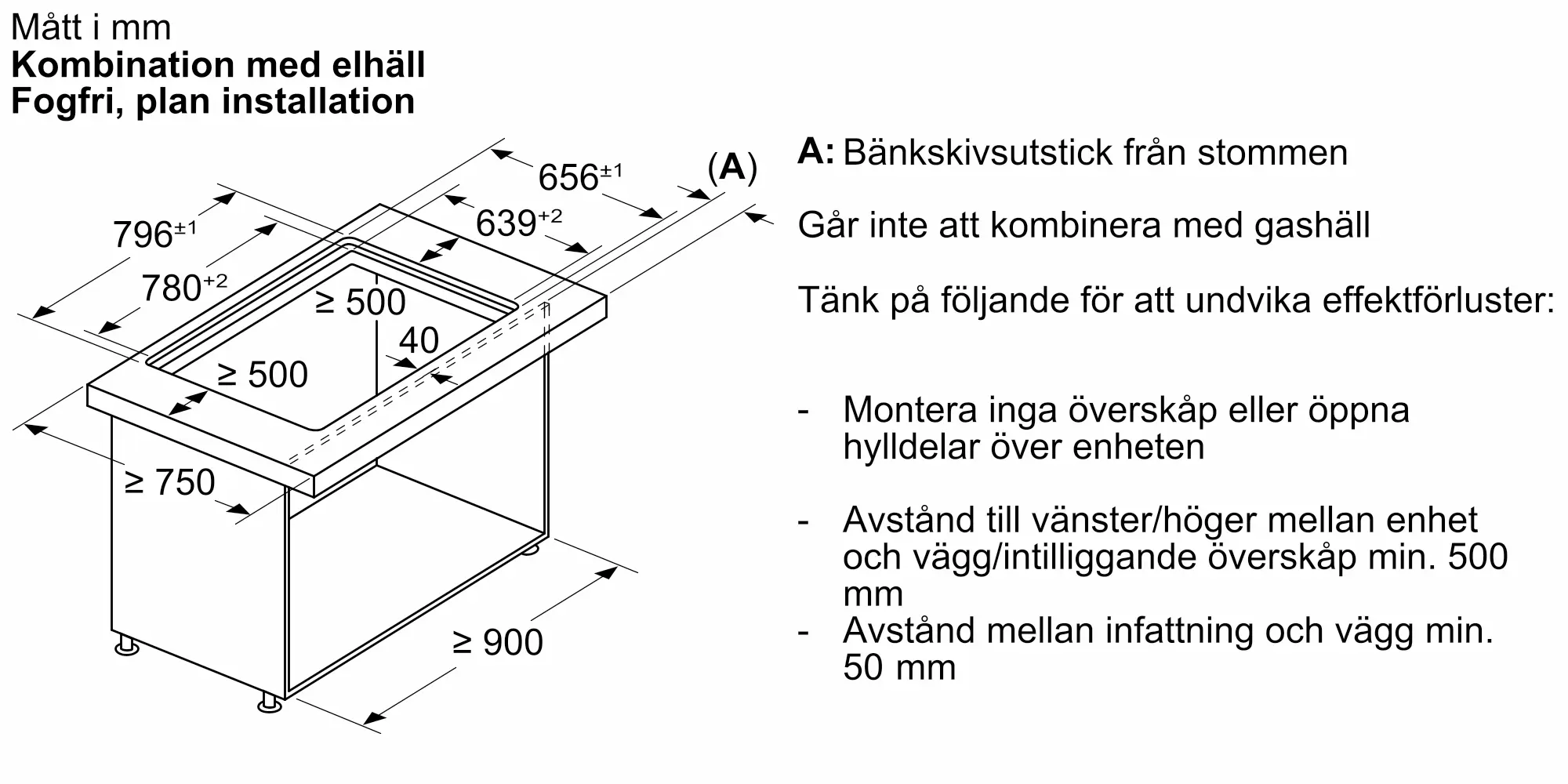 Bild 18 av produkten LD88WMM65