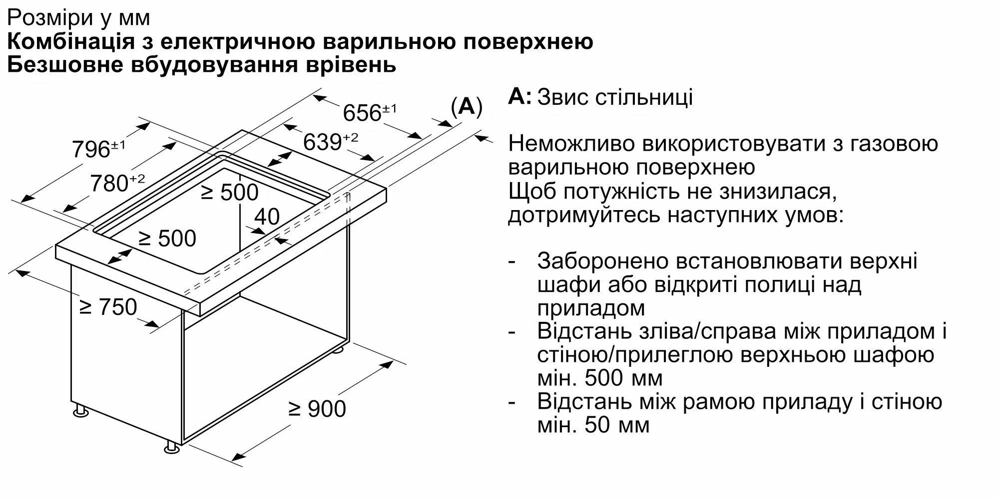 ФотоNr. 16 продукту LD88WMM65