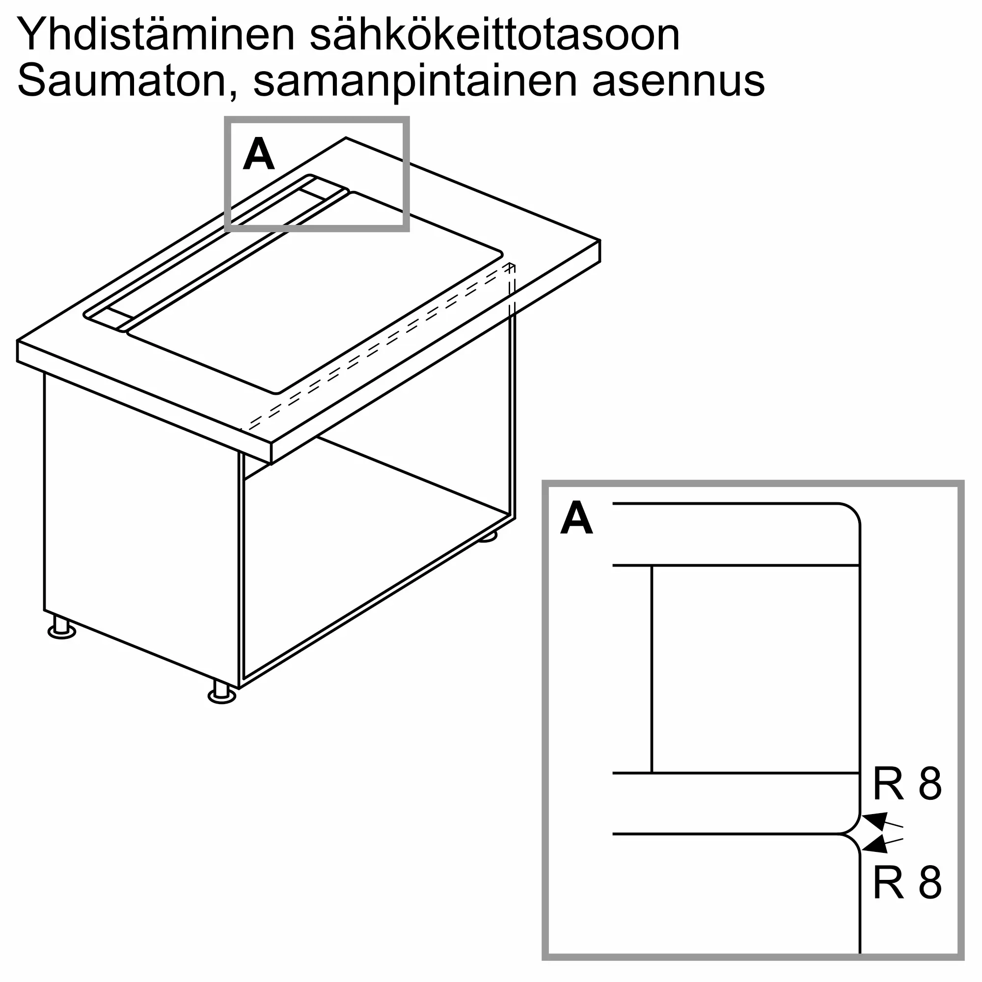 Kuva 19 tuotteesta LD88WMM65