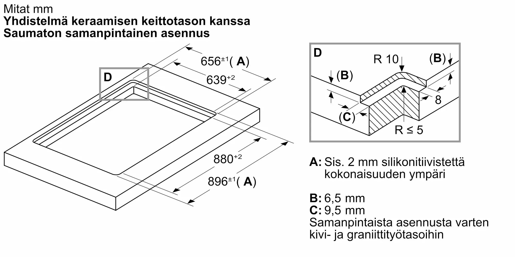 Kuva 17 tuotteesta LD98WMM65