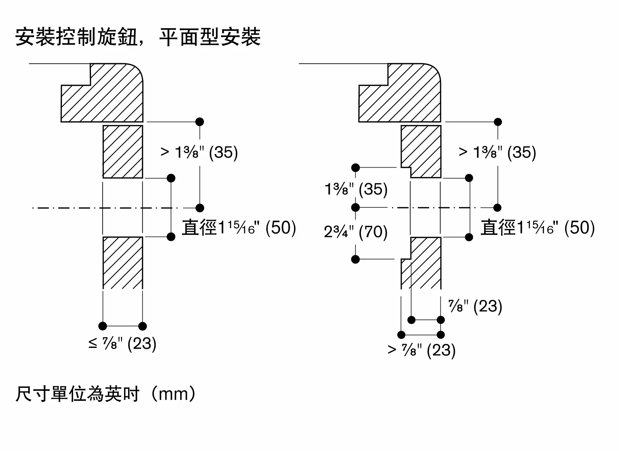 图片 Nr. 23 的产品 VG415211CA