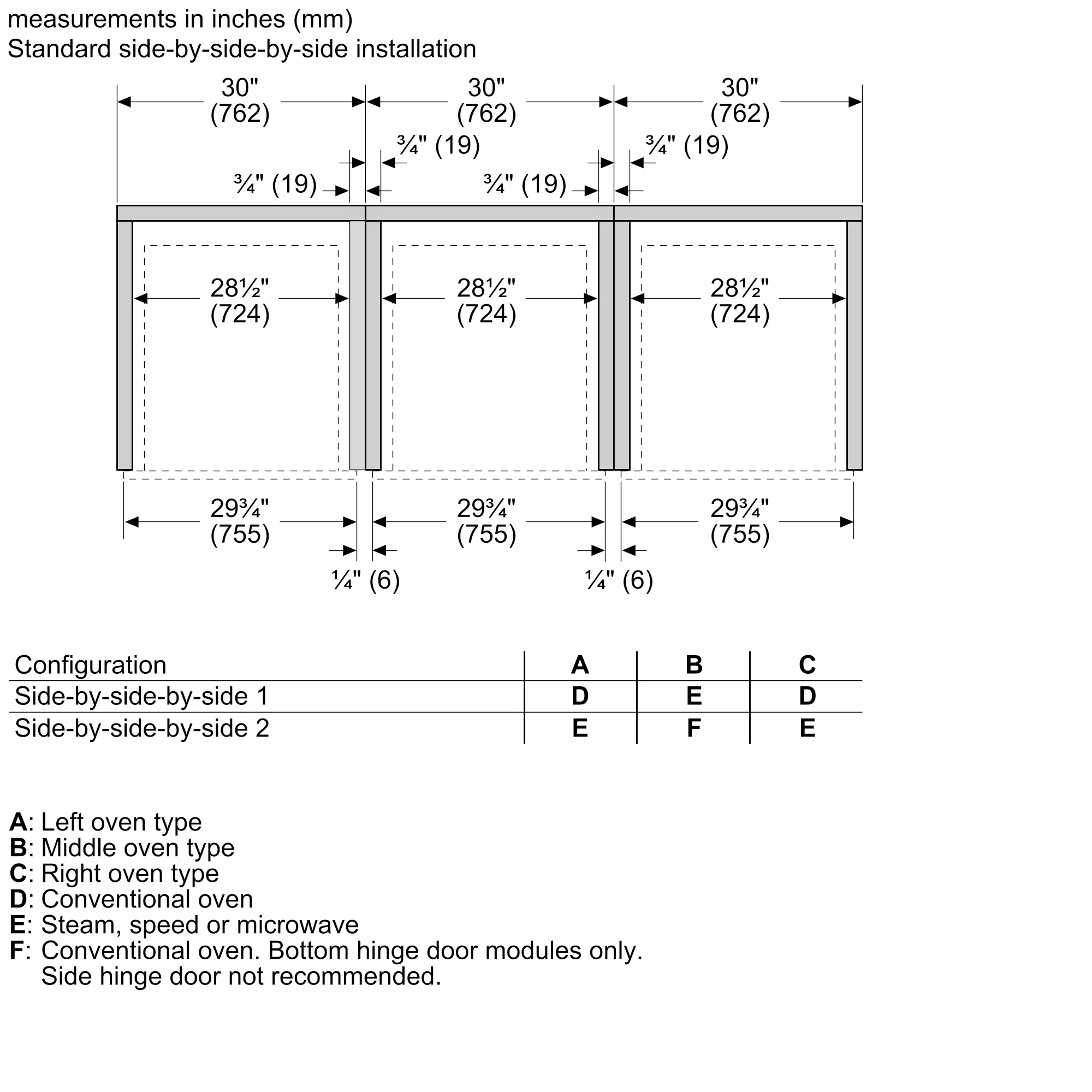 Photo Nr. 27 of the product HBL8444RUC