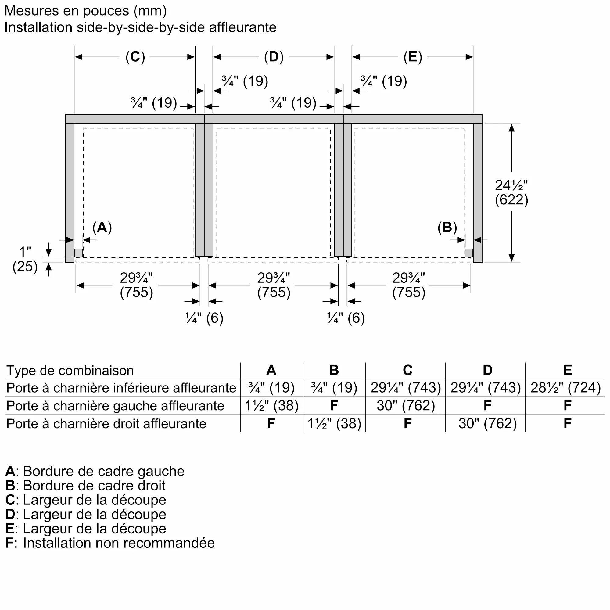 Photo n° 26 du produit HBL8454UC