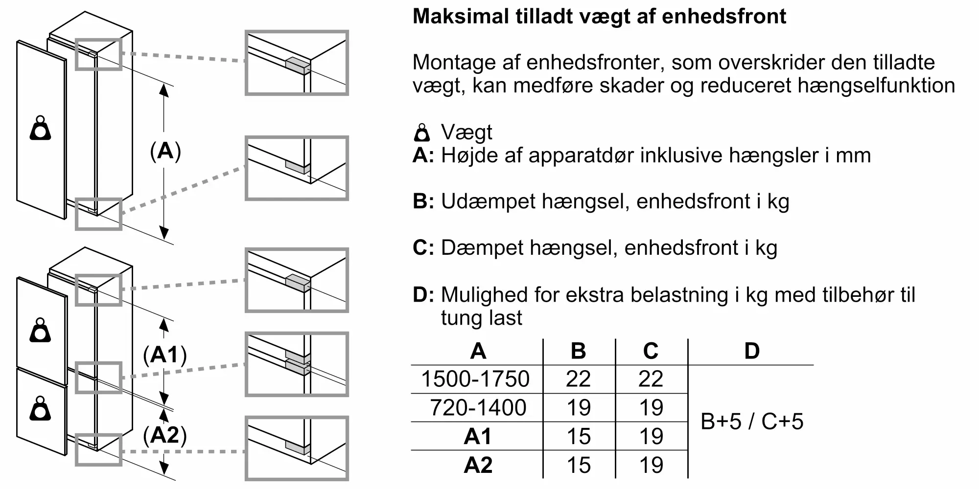Thumbnail fotonummer 13 af produktet