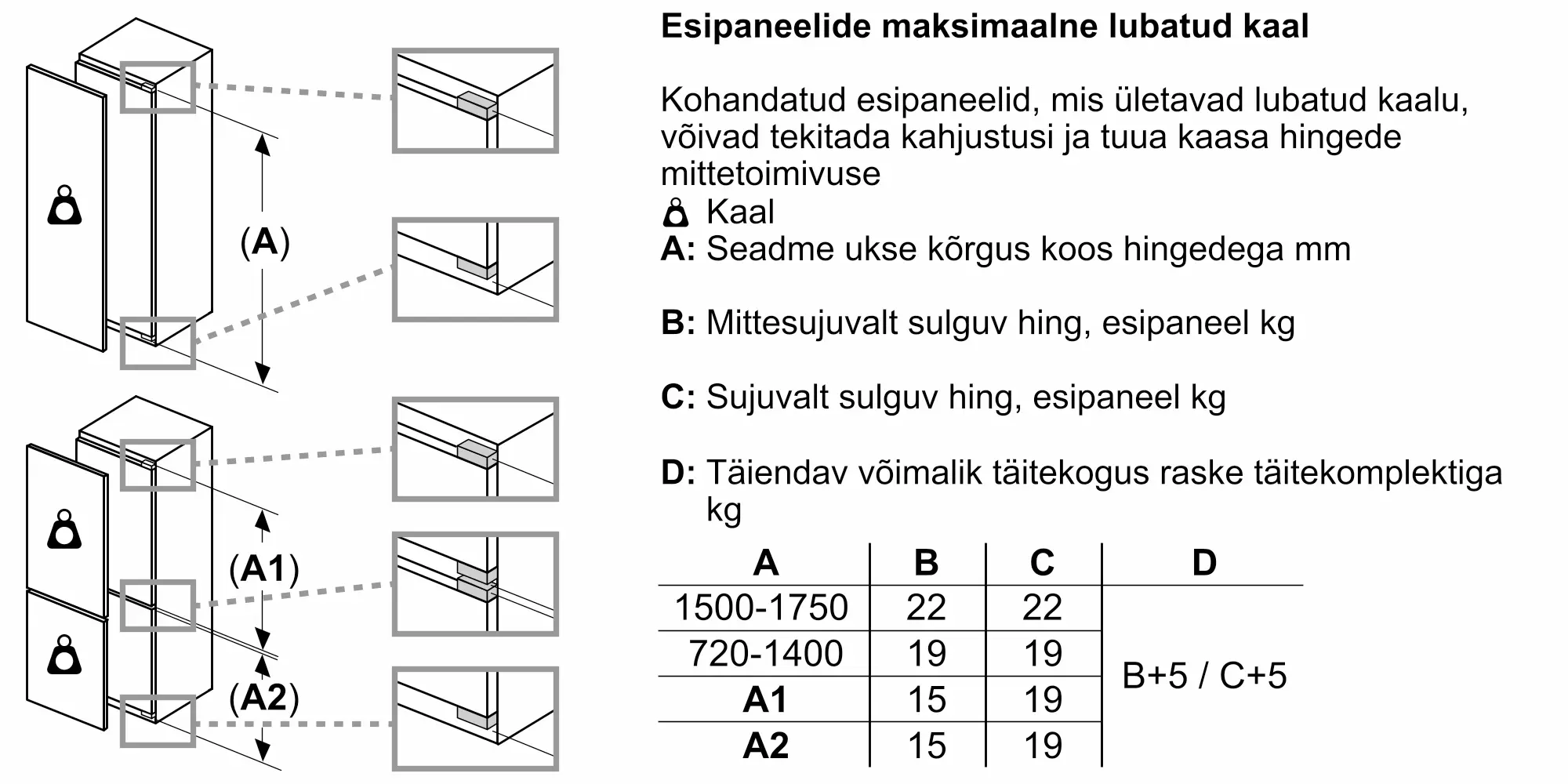 Foto nr 12 KIR81ADC0