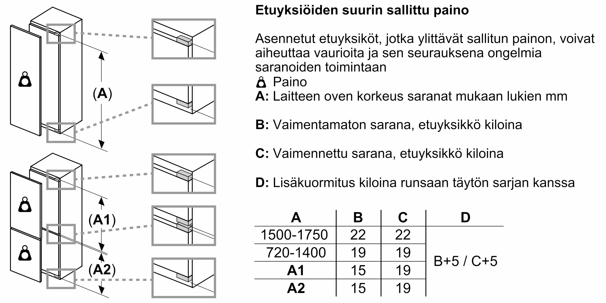Kuva peukalo Nr. 12 tuotteesta